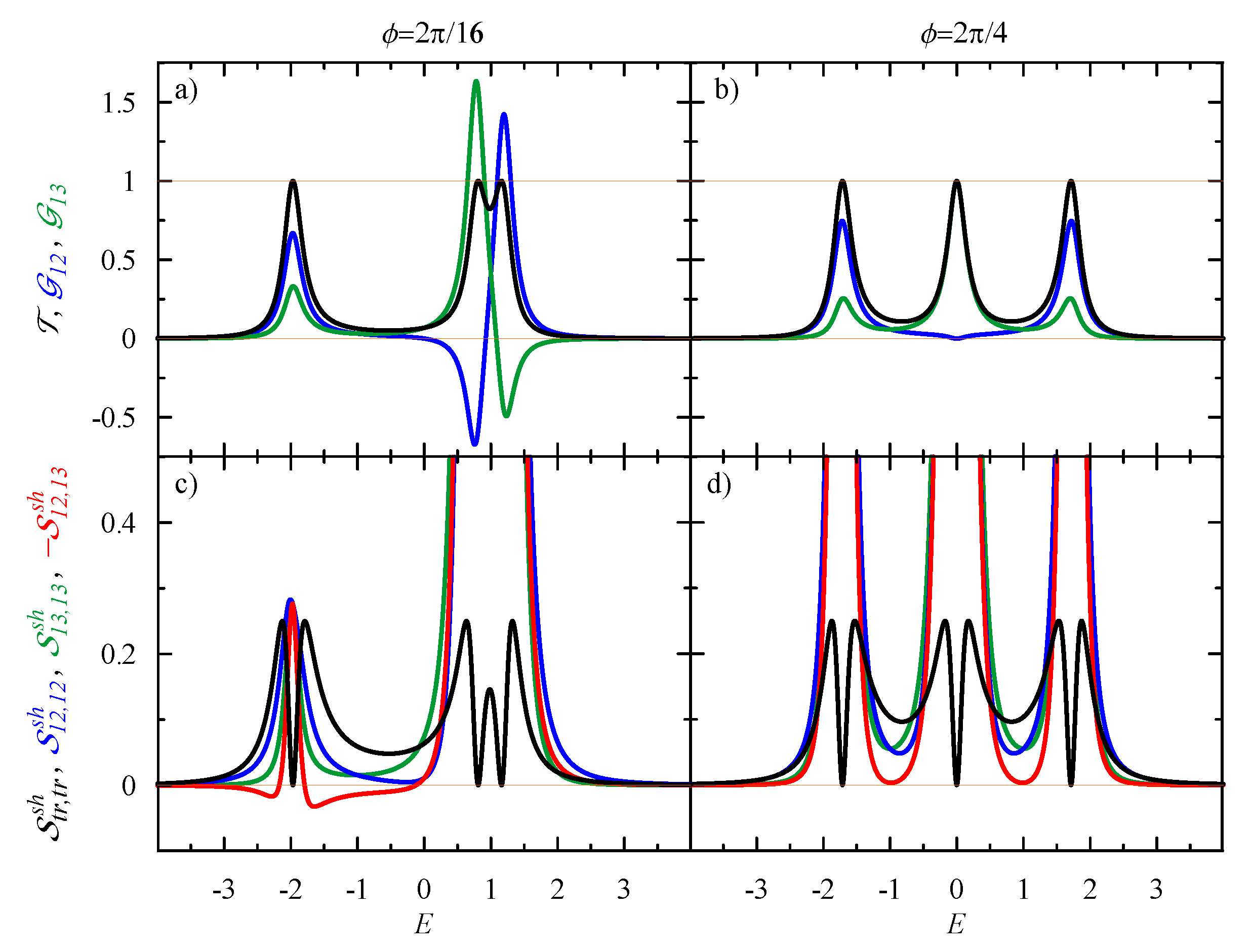 Entropy 21 00527 g006 Entropy 21 00527 g006