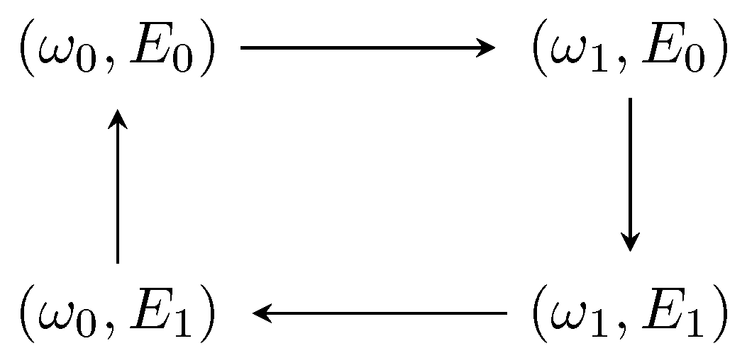 Entropy 21 00545 g002