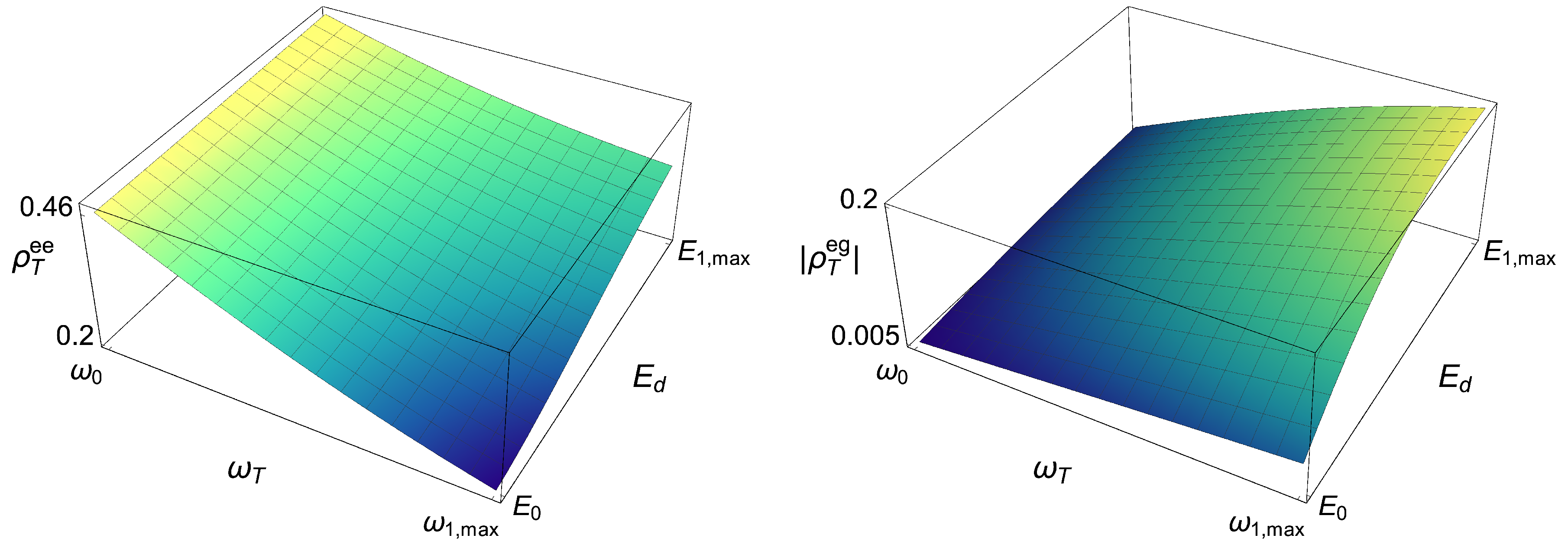 Entropy 21 00545 g0a1