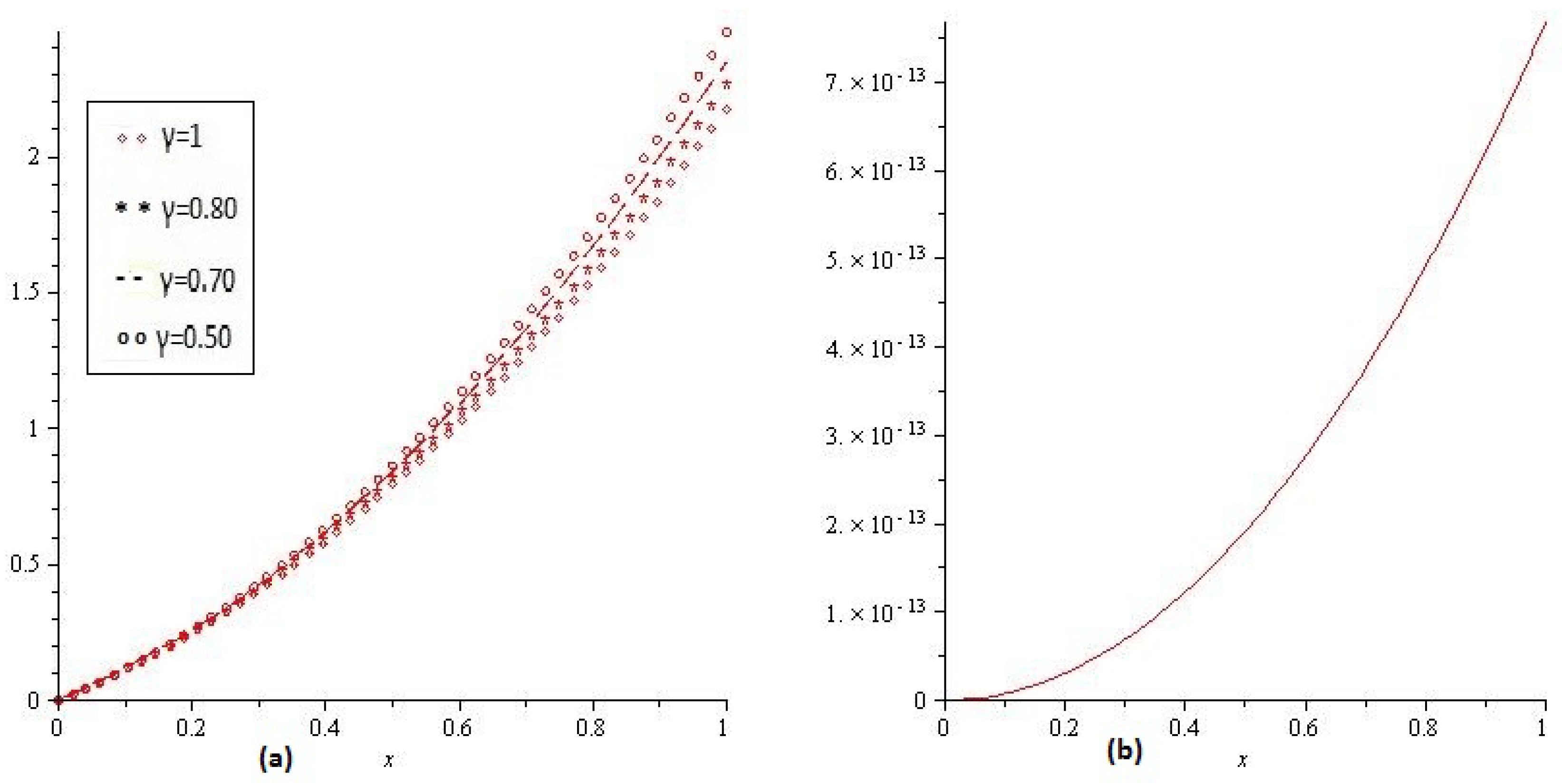Entropy 21 00597 g005 Entropy 21 00597 g005
