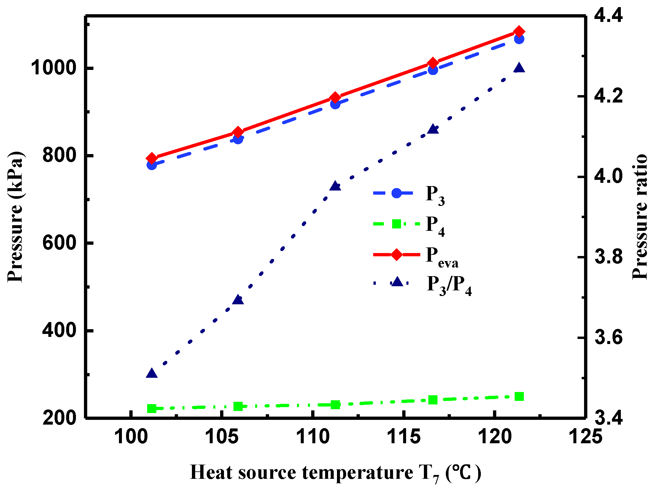 Entropy 21 00619 g006