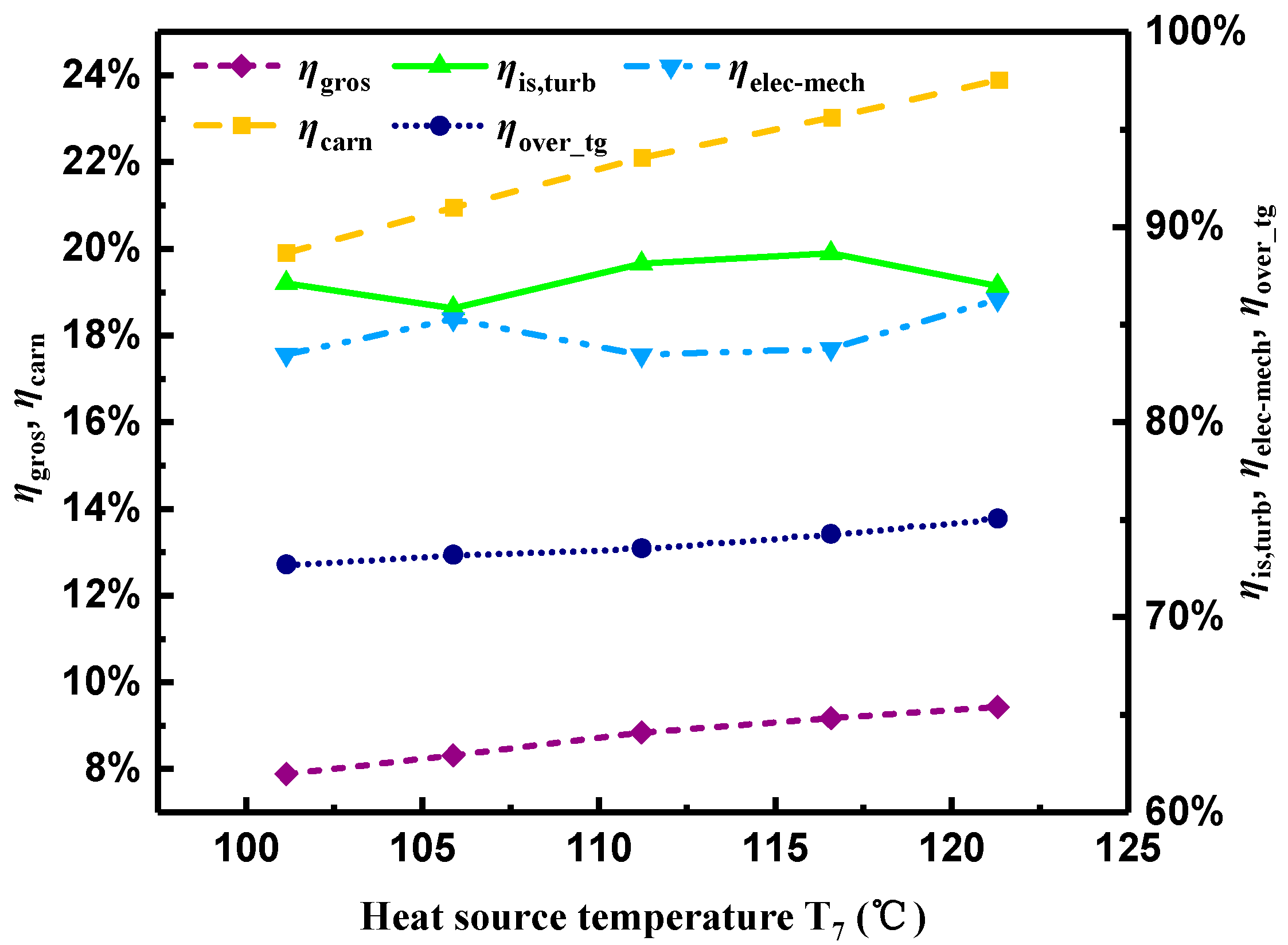 Entropy 21 00619 g008