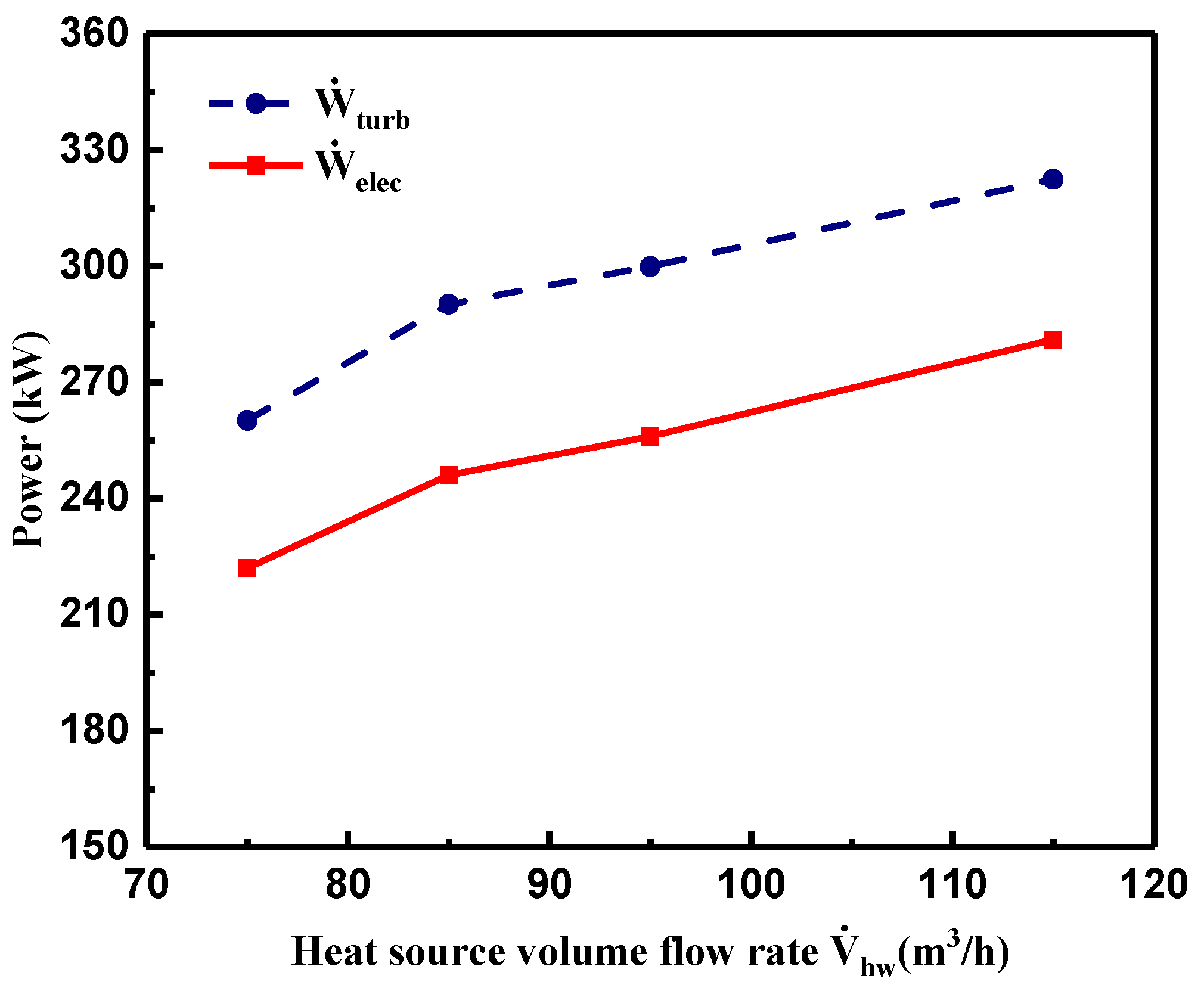 Entropy 21 00619 g011