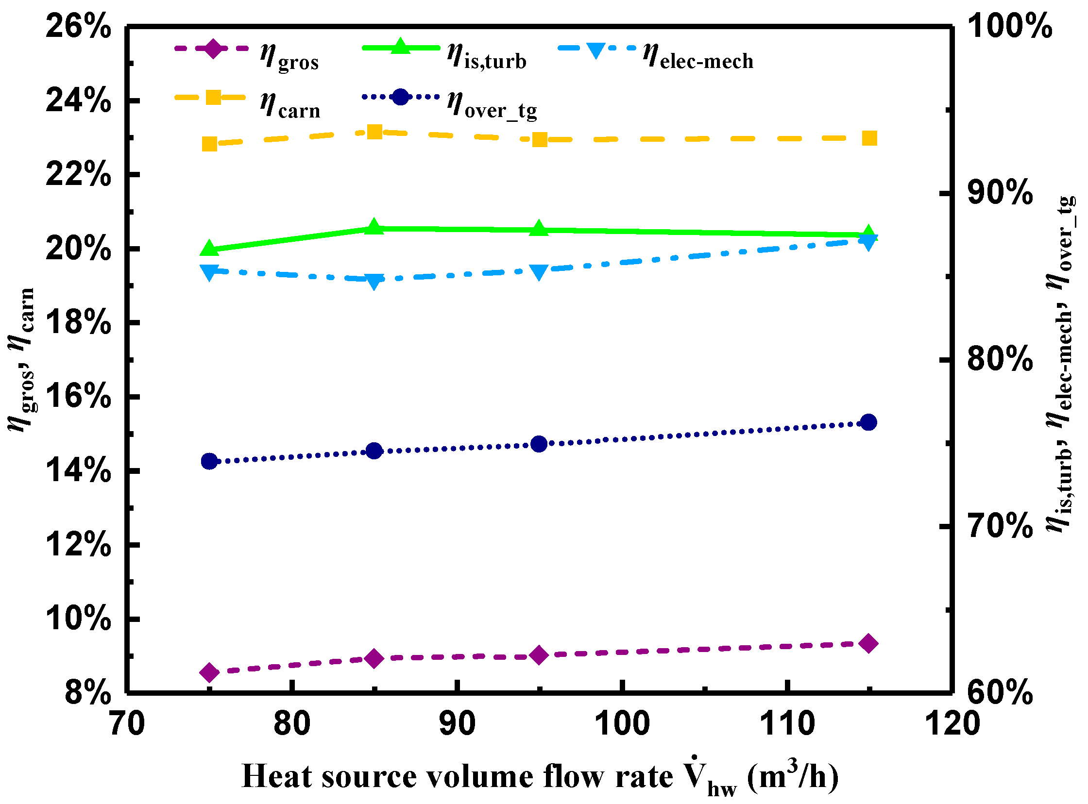Entropy 21 00619 g012