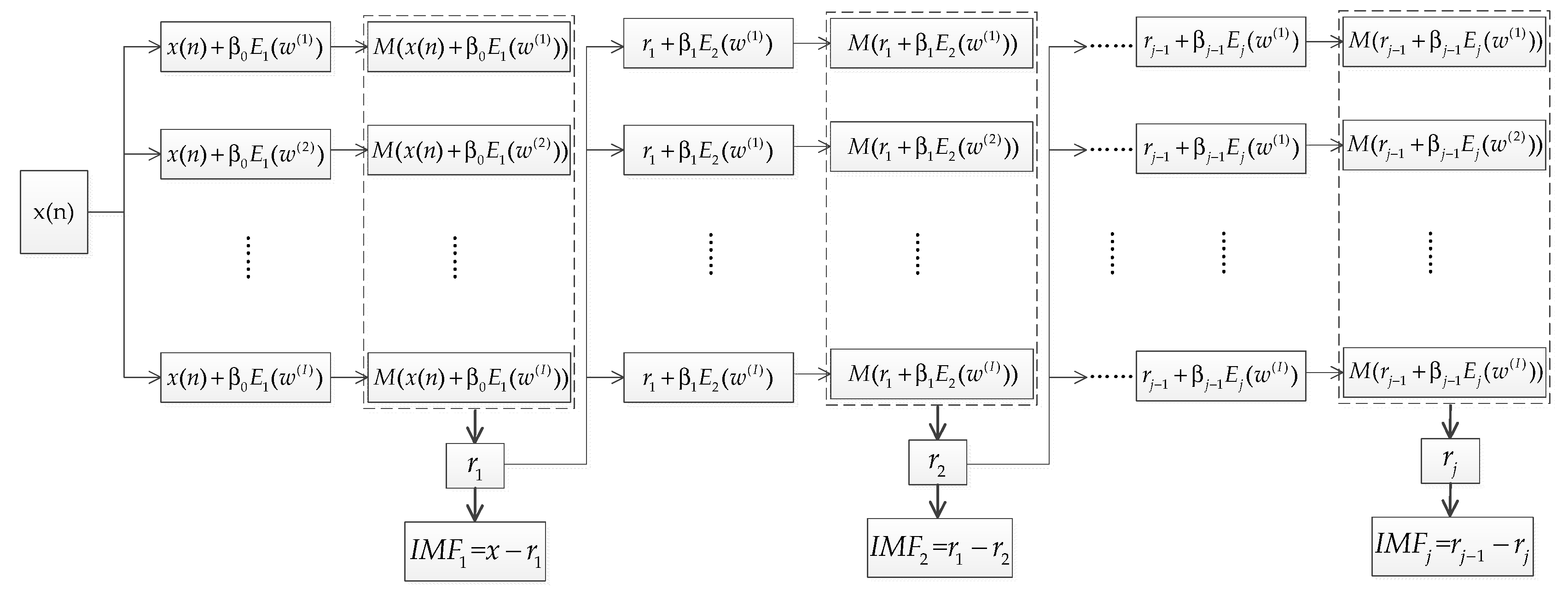 Entropy 21 00624 g002 Entropy 21 00624 g002