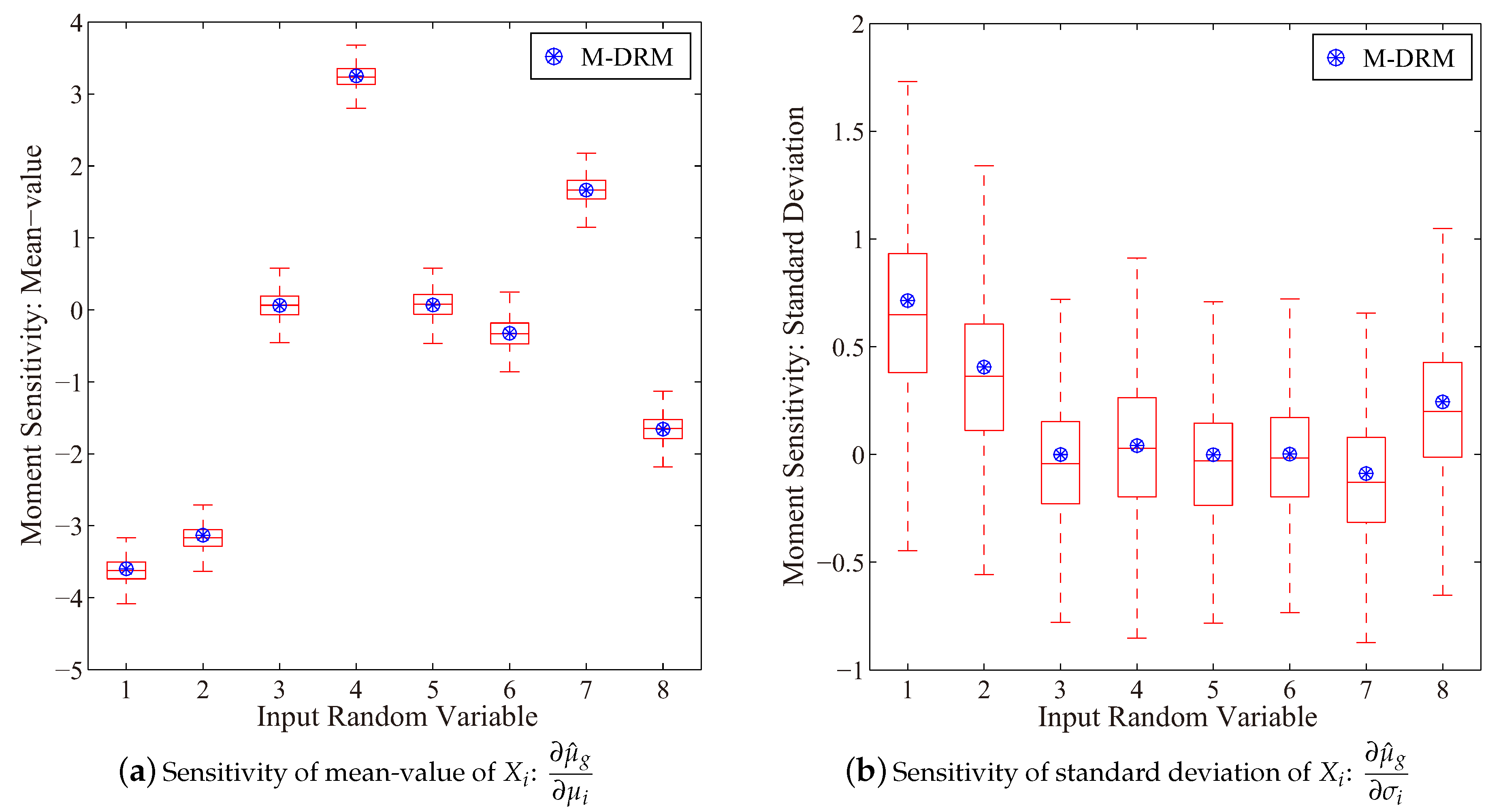 Entropy 21 00649 g008