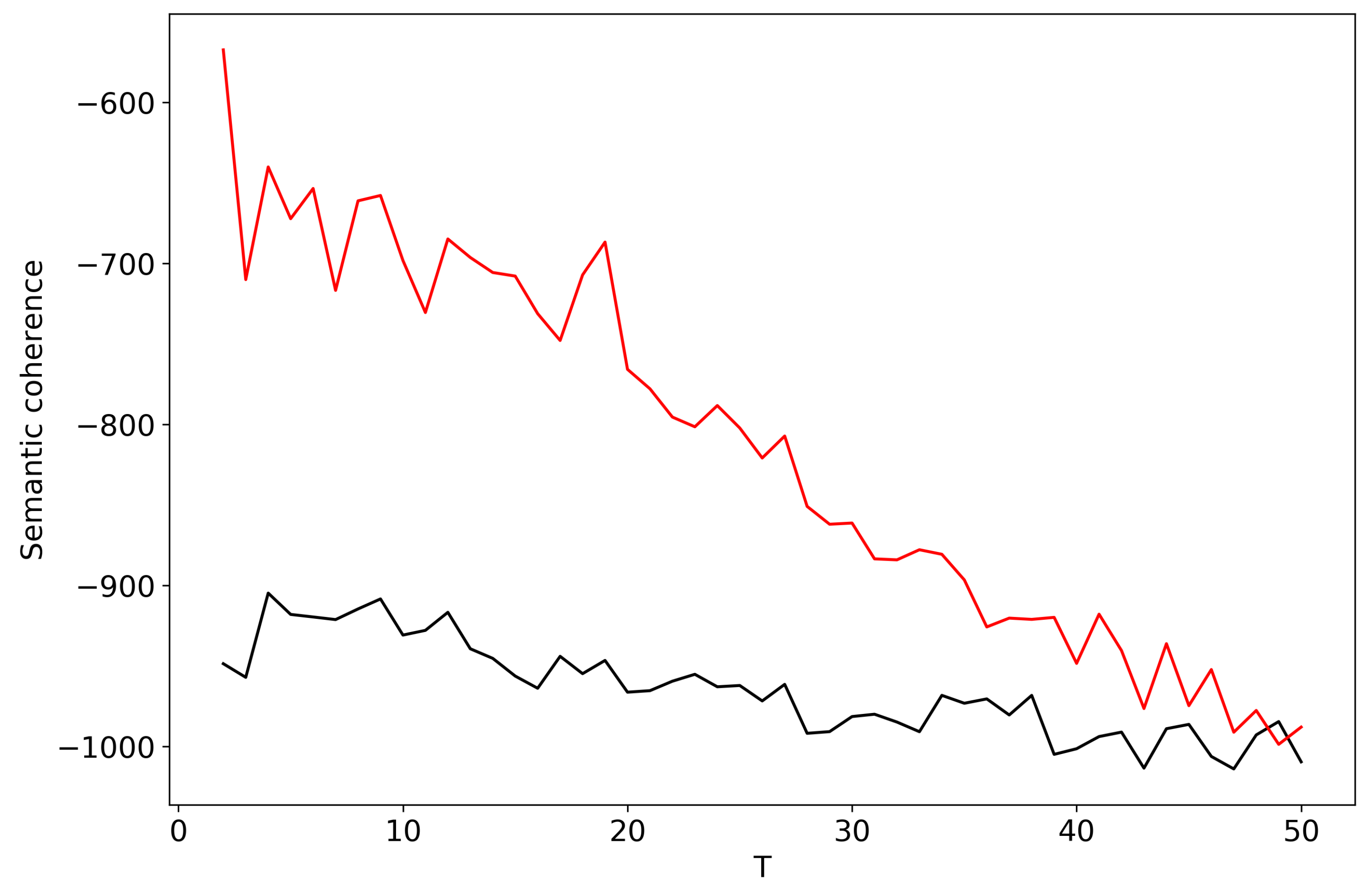 Entropy 21 00660 g0a4 Entropy 21 00660 g0a4