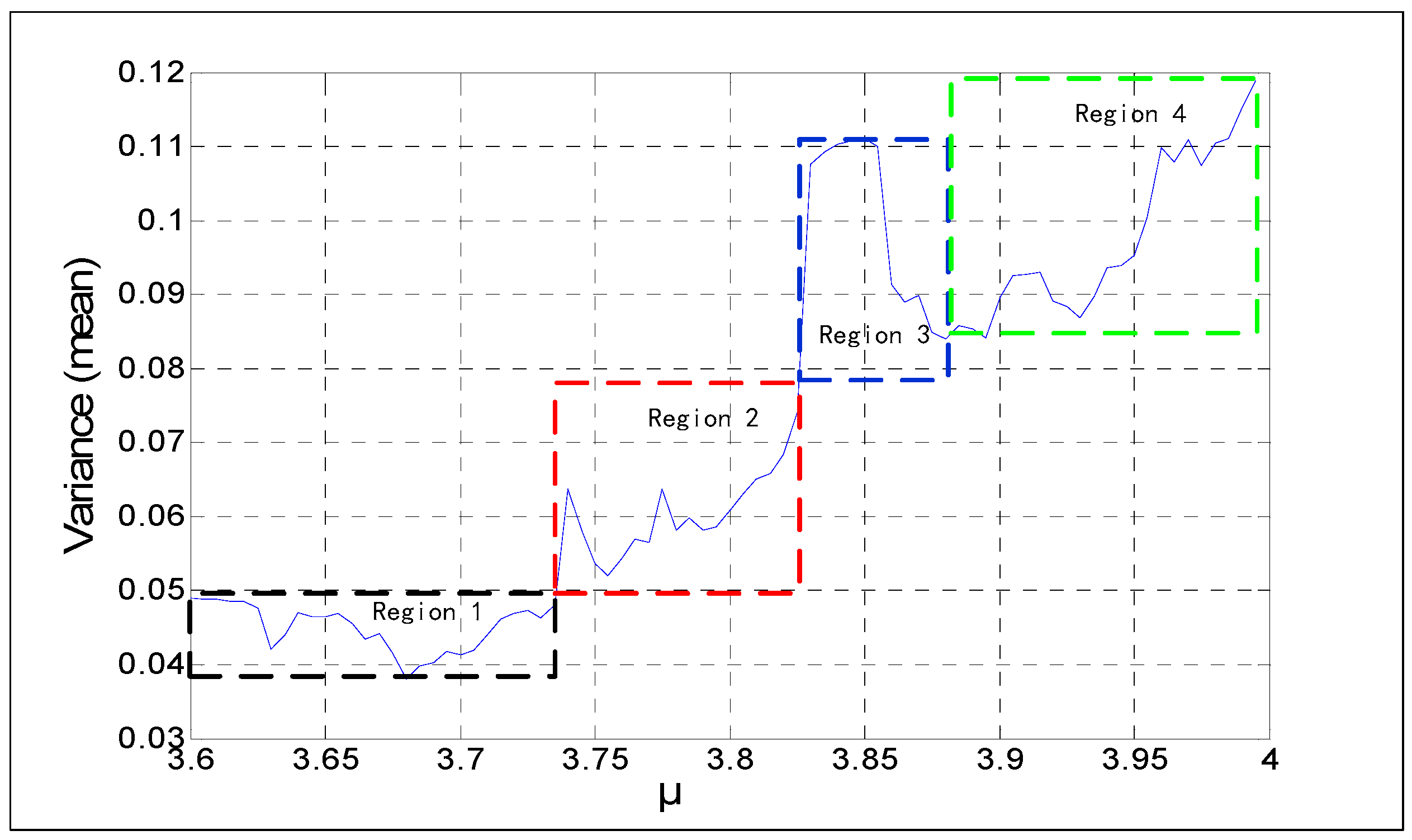 Entropy 21 00663 g005
