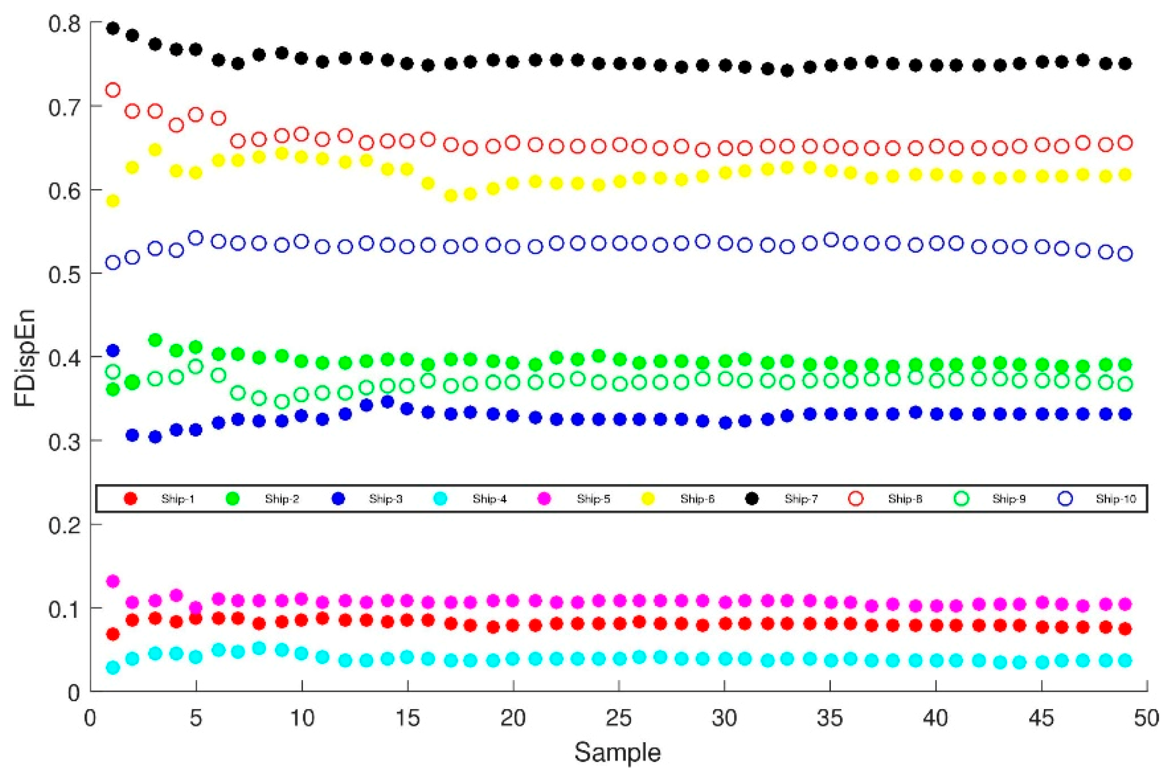 Entropy 21 00693 g009