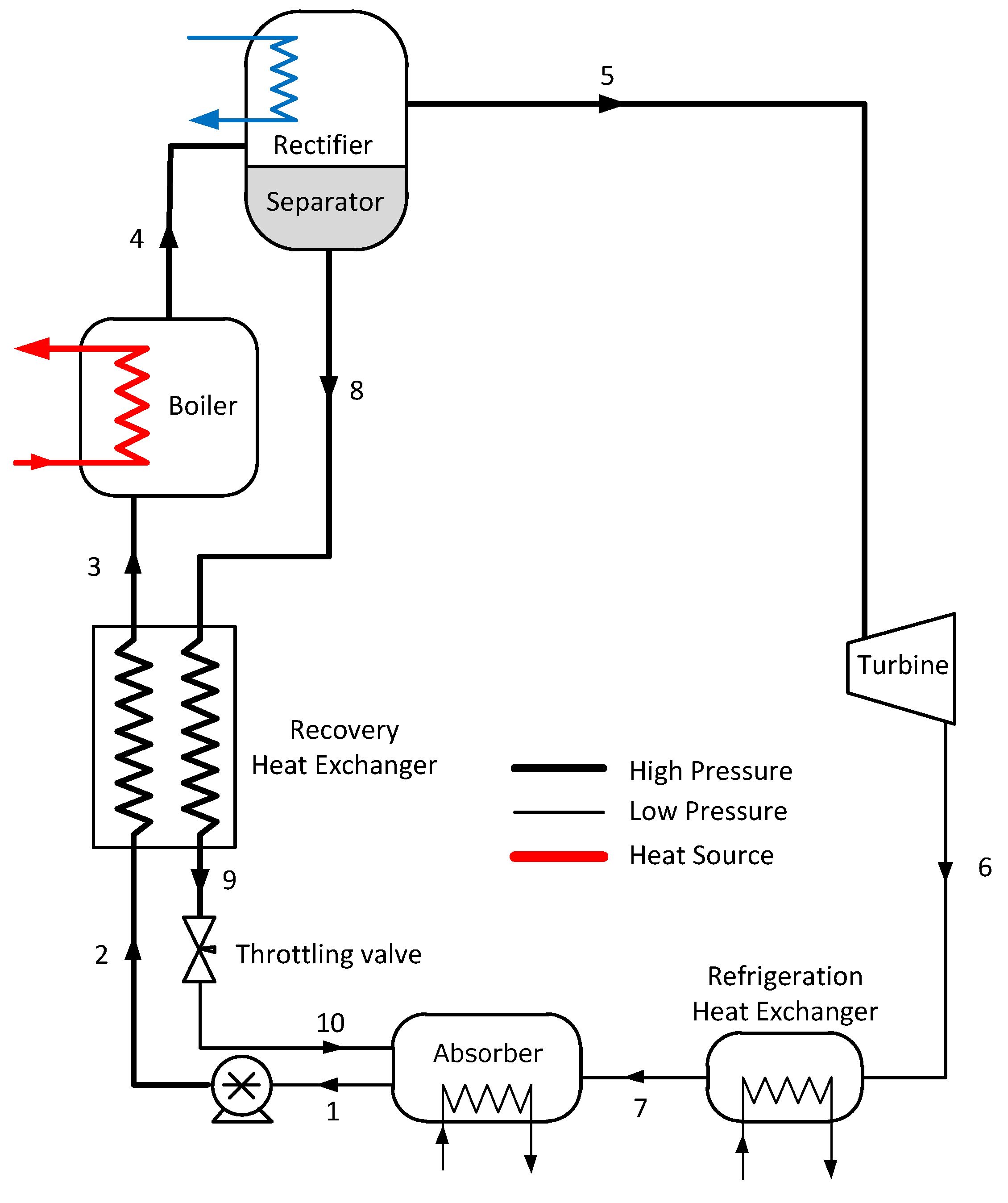 Entropy 21 00711 g001