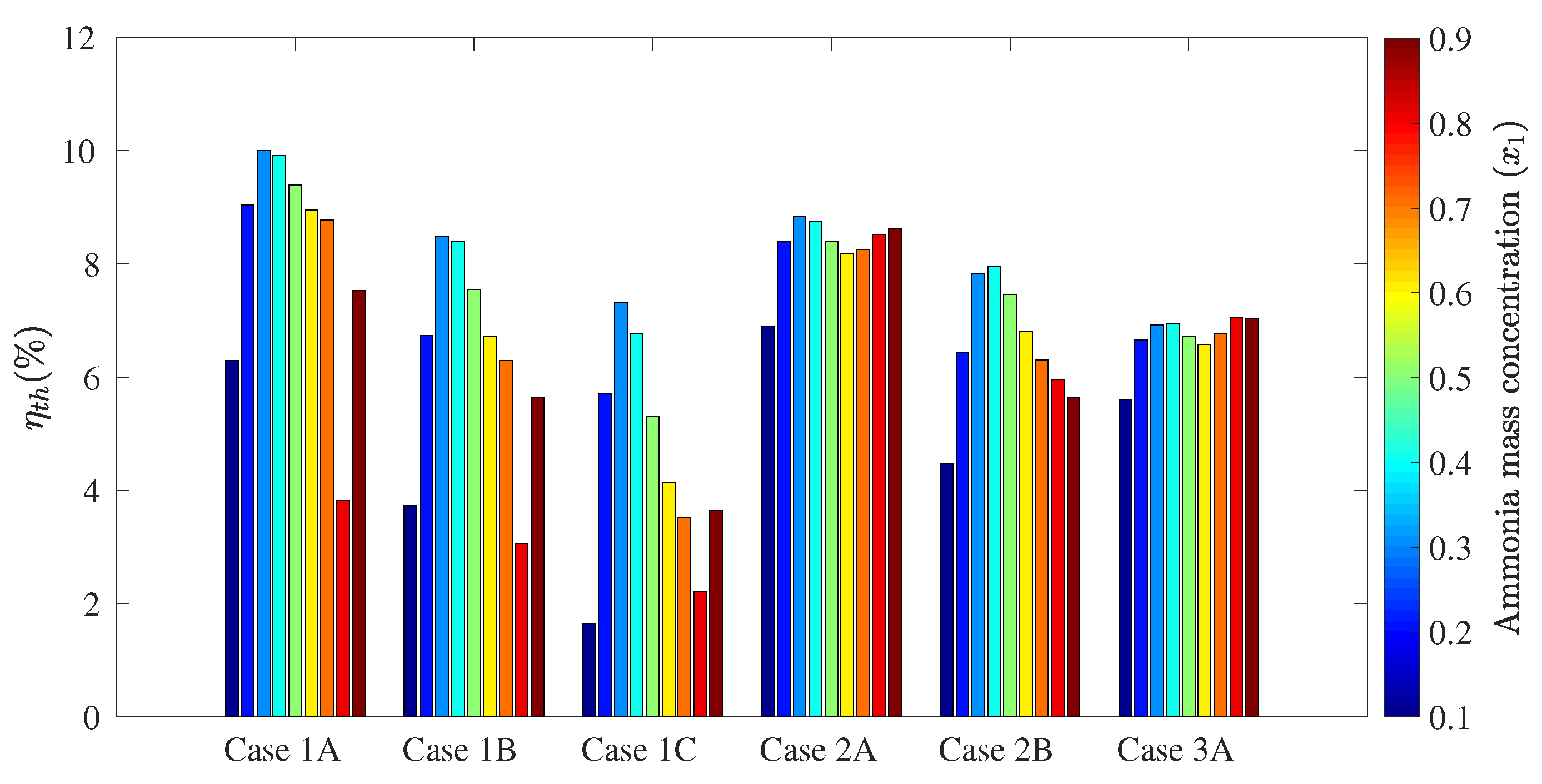 Entropy 21 00711 g006