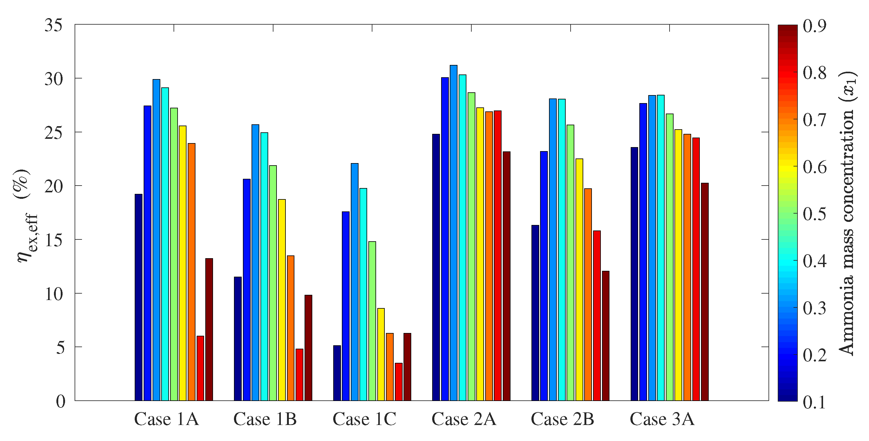 Entropy 21 00711 g007