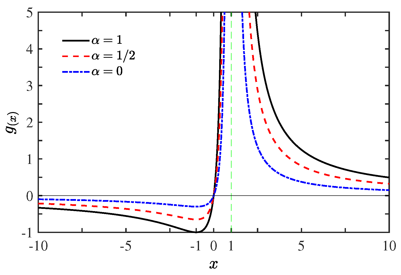 Entropy 21 00717 g001