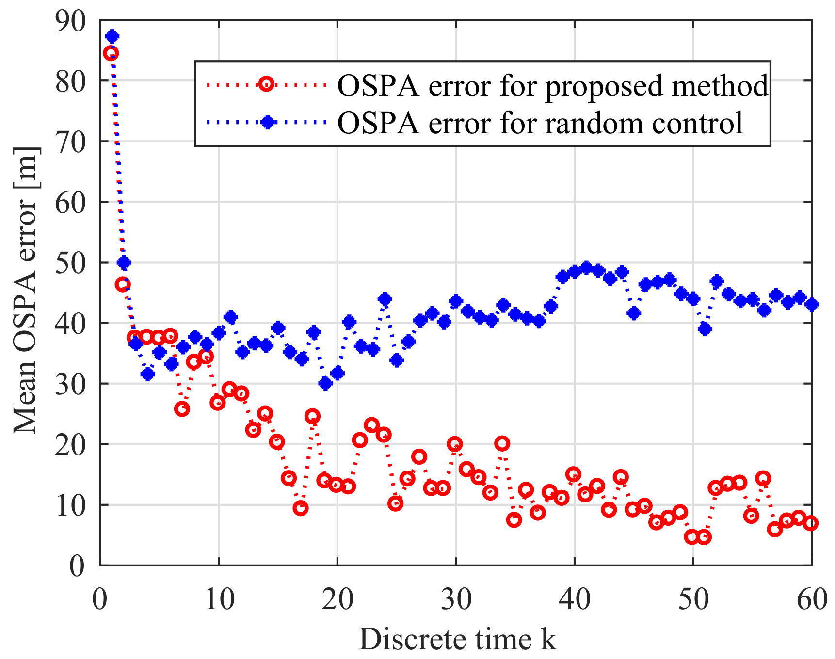 Entropy 21 00767 g015