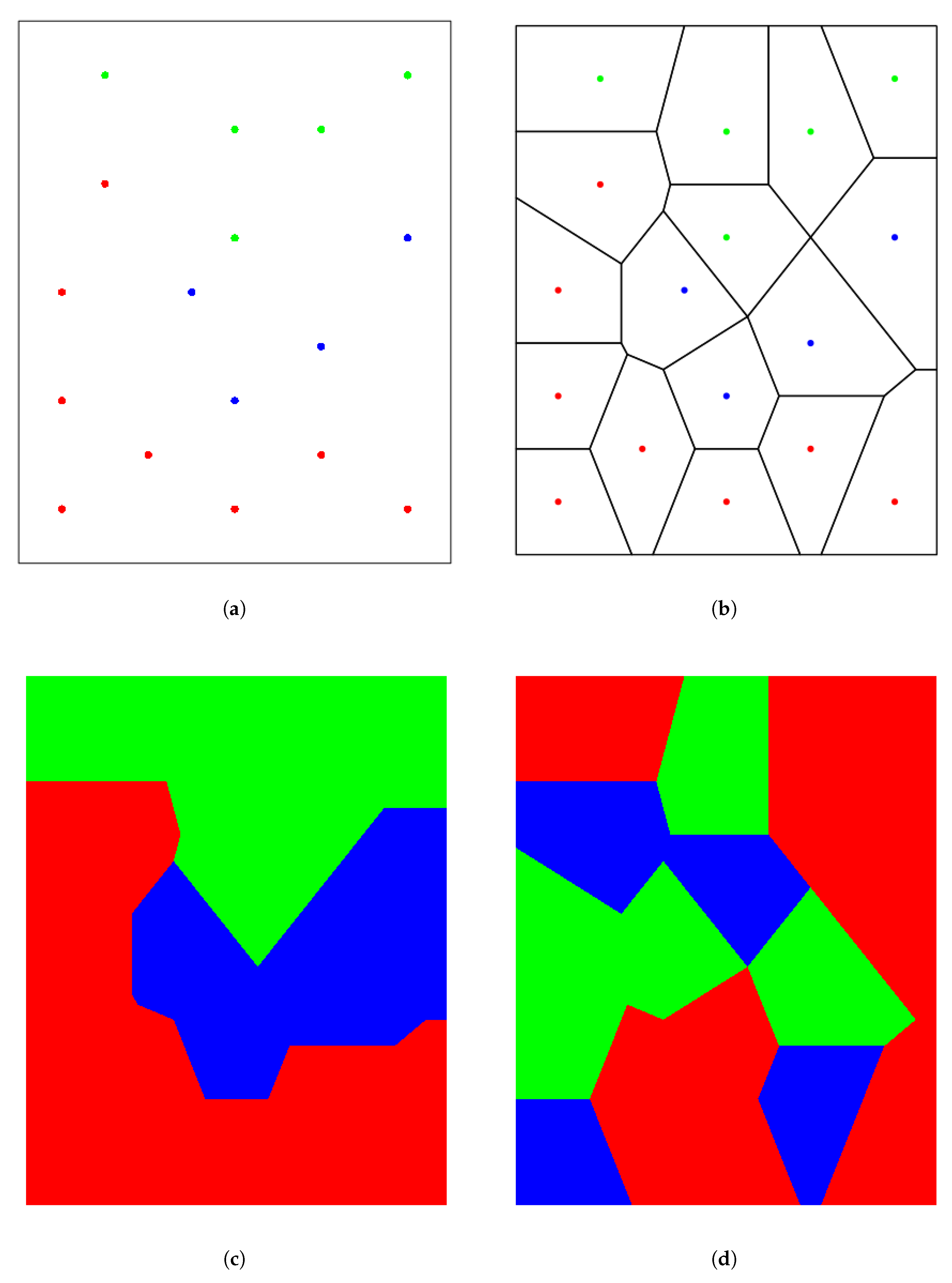 define tessellation