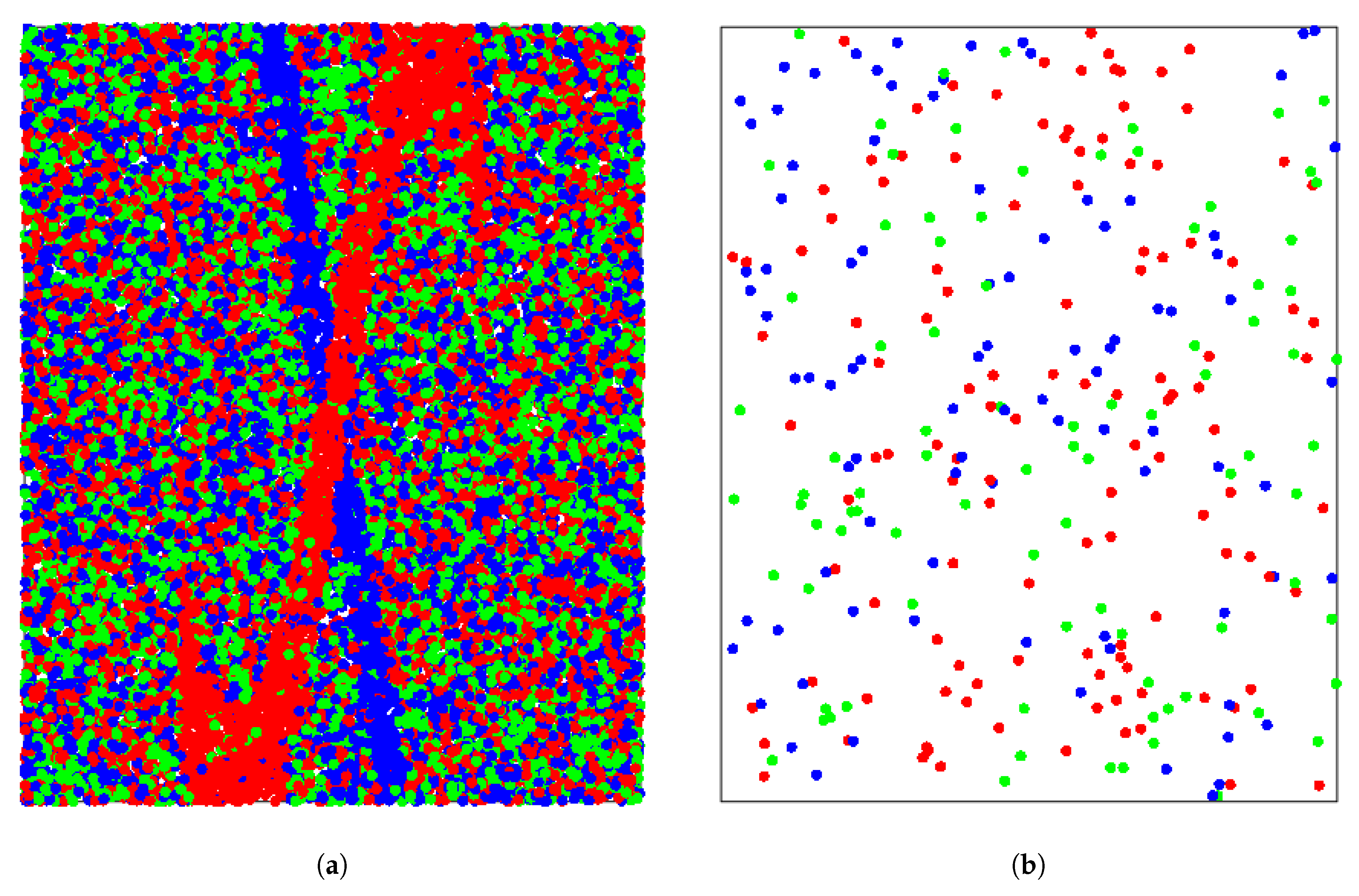 Entropy 21 00774 g002a