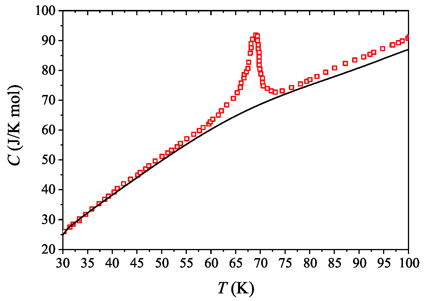 Entropy 21 00813 g002 Entropy 21 00813 g002