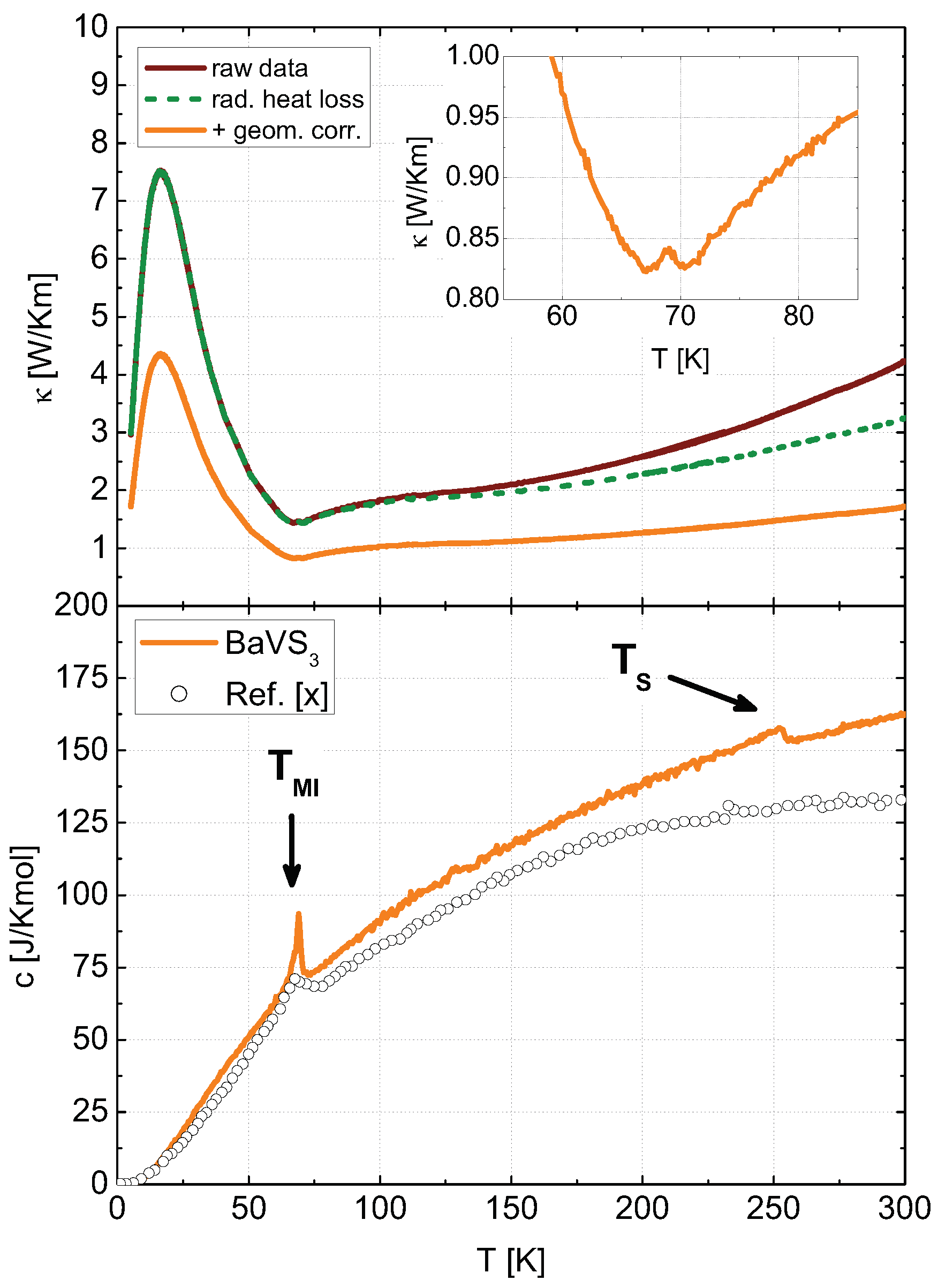 Entropy 21 00813 g0a2 Entropy 21 00813 g0a2