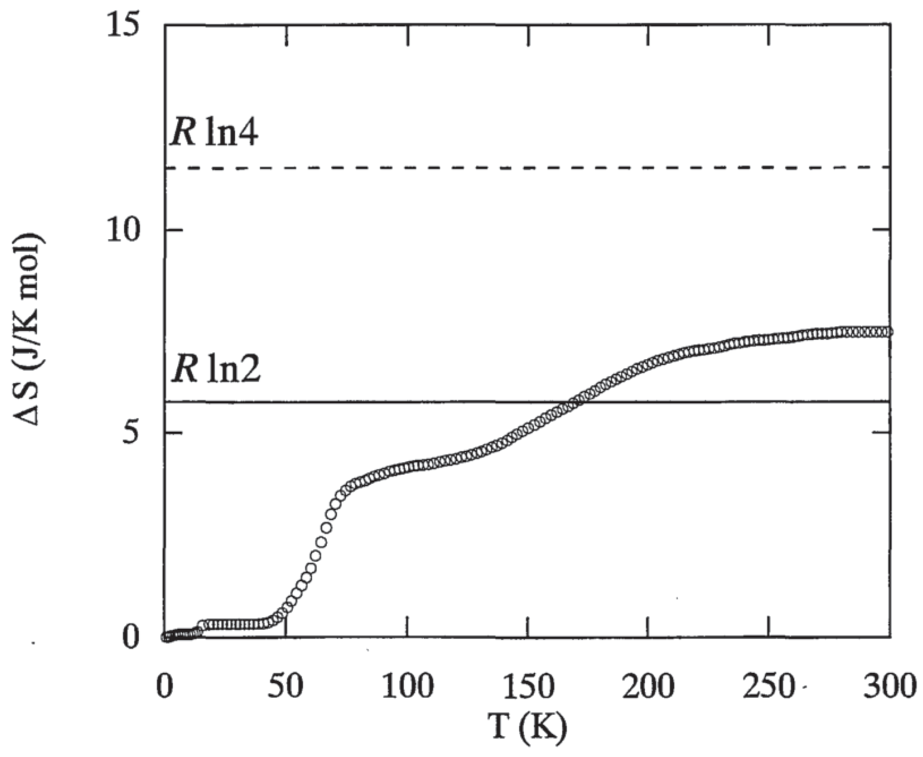Entropy 21 00813 g0a4 Entropy 21 00813 g0a4