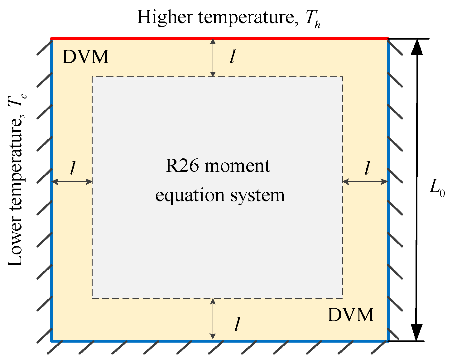 Entropy 21 00816 g001