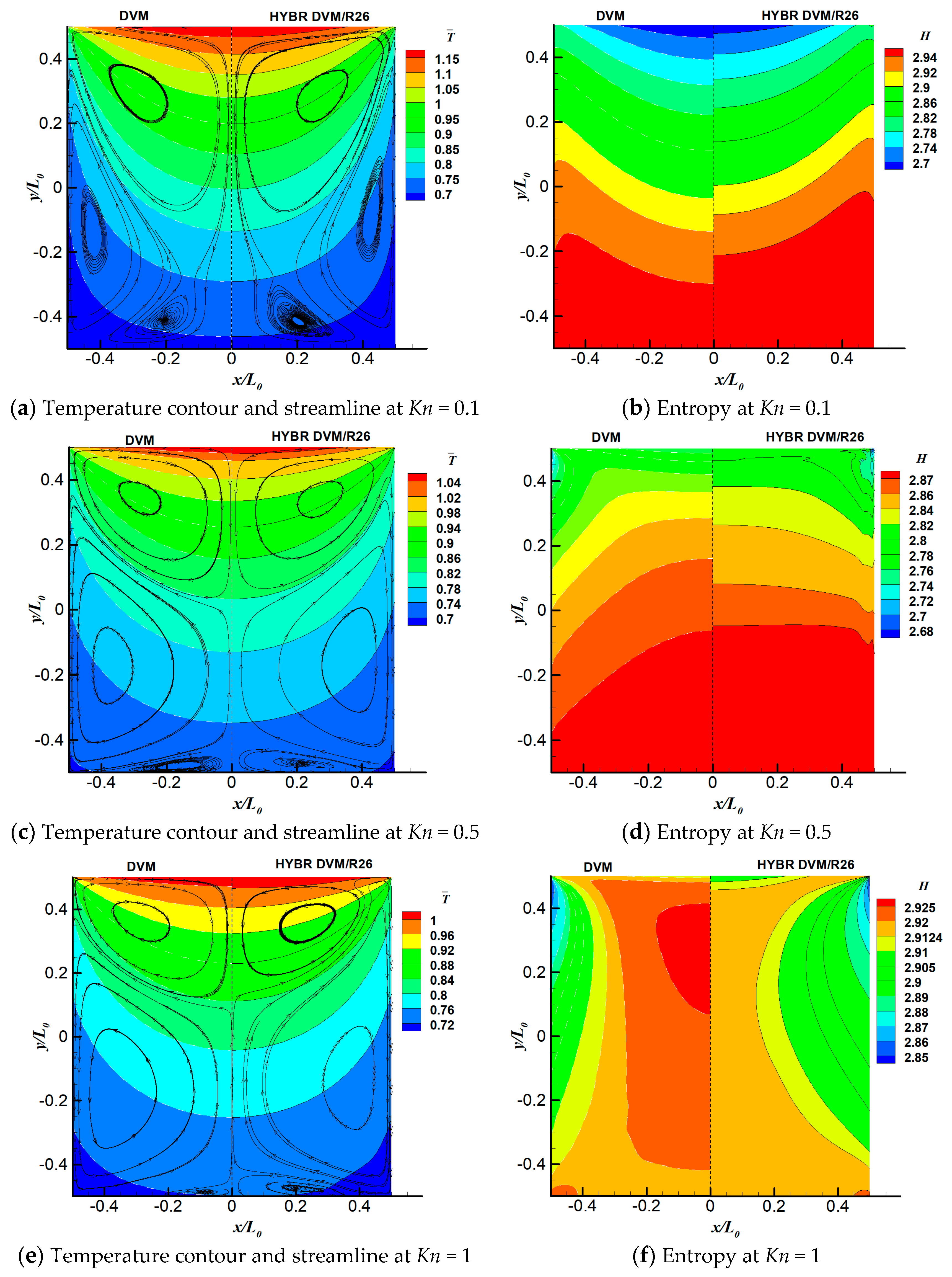 Entropy 21 00816 g002