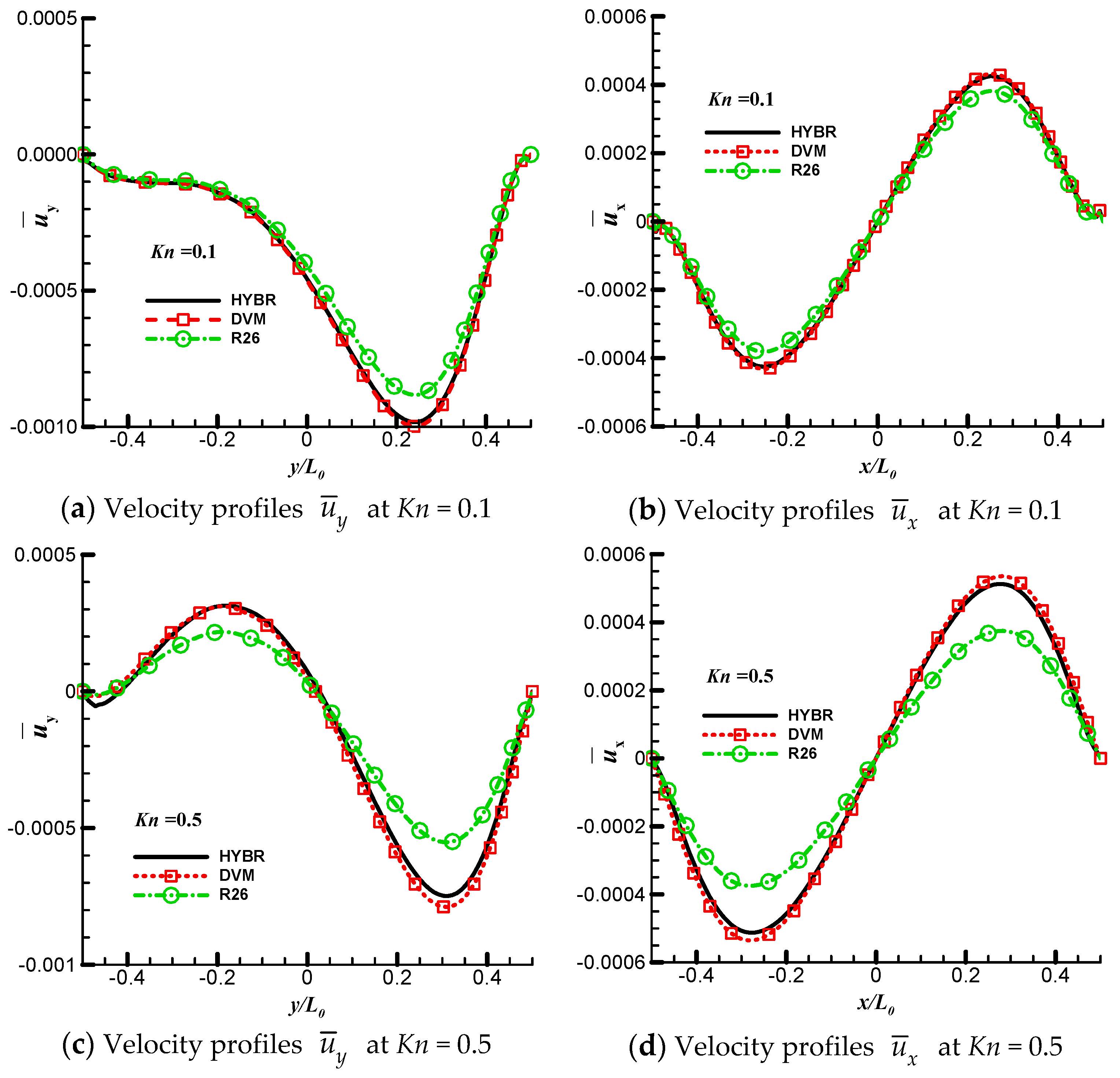 Entropy 21 00816 g003a