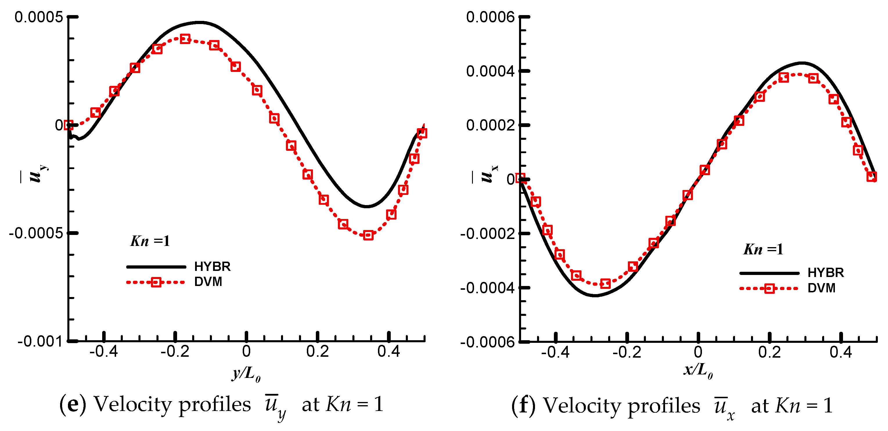 Entropy 21 00816 g003b