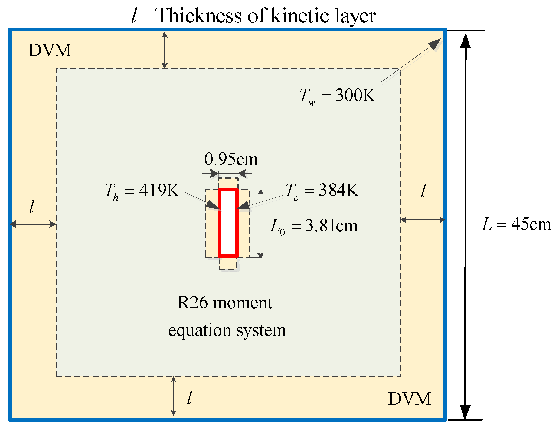 Entropy 21 00816 g004