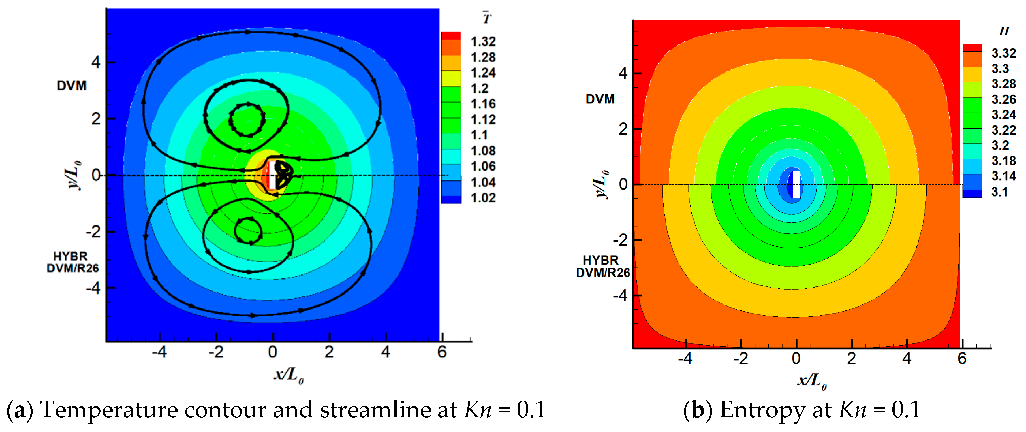 Entropy 21 00816 g005a