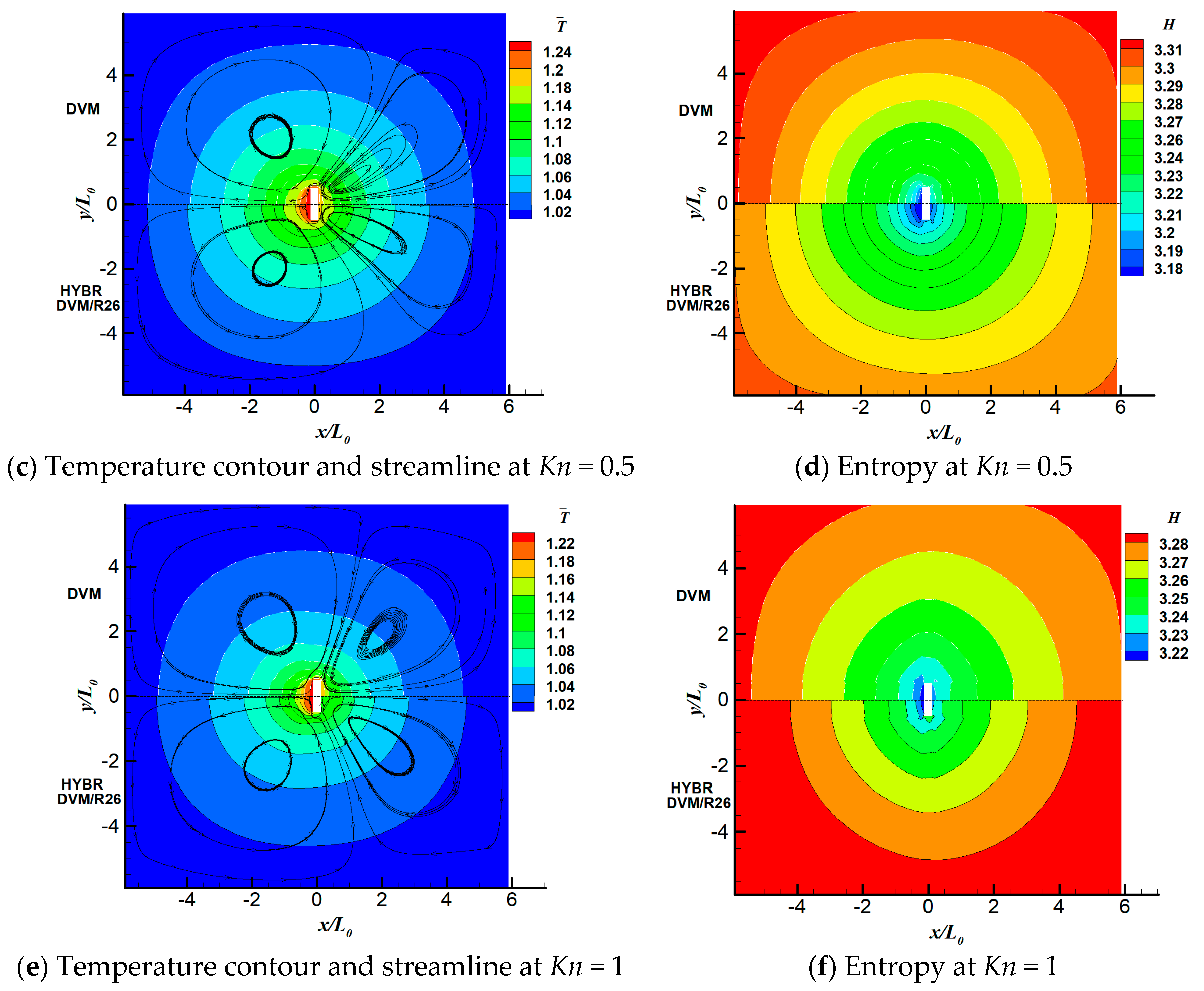Entropy 21 00816 g005b