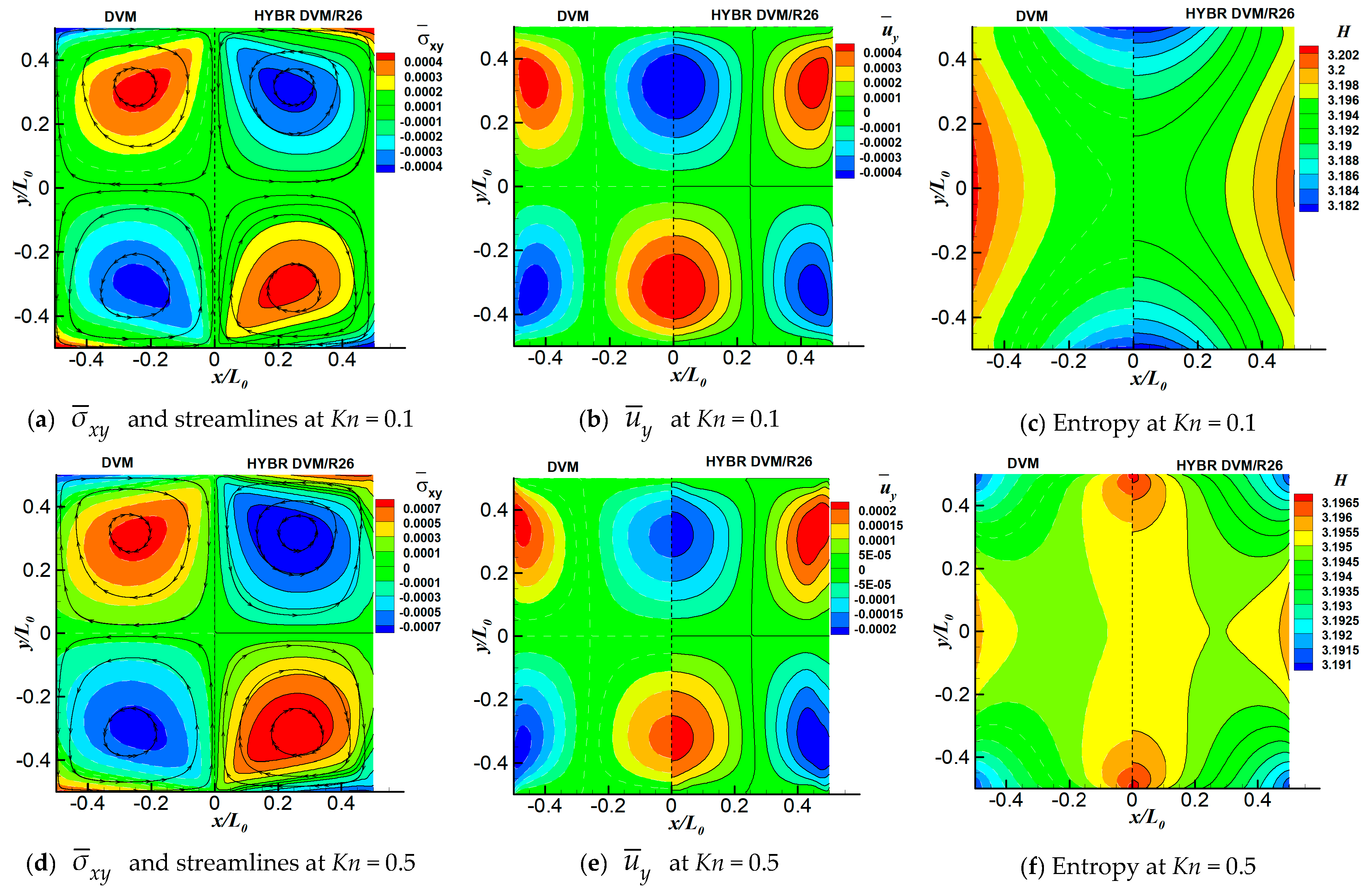 Entropy 21 00816 g008a