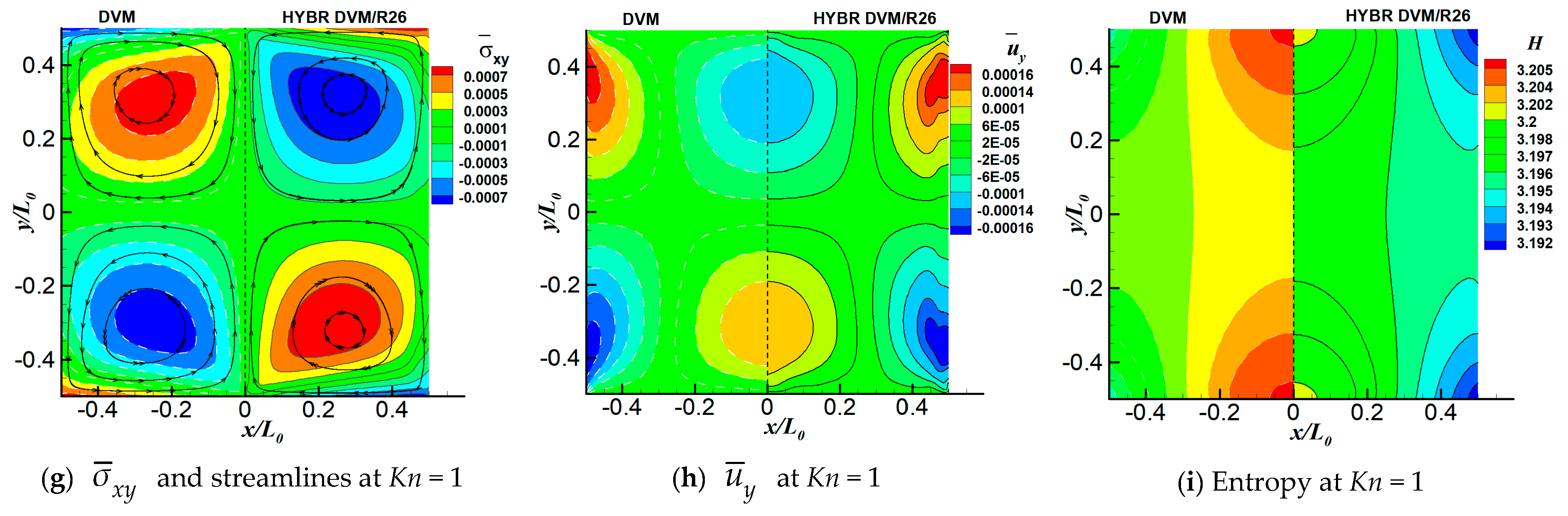 Entropy 21 00816 g008b