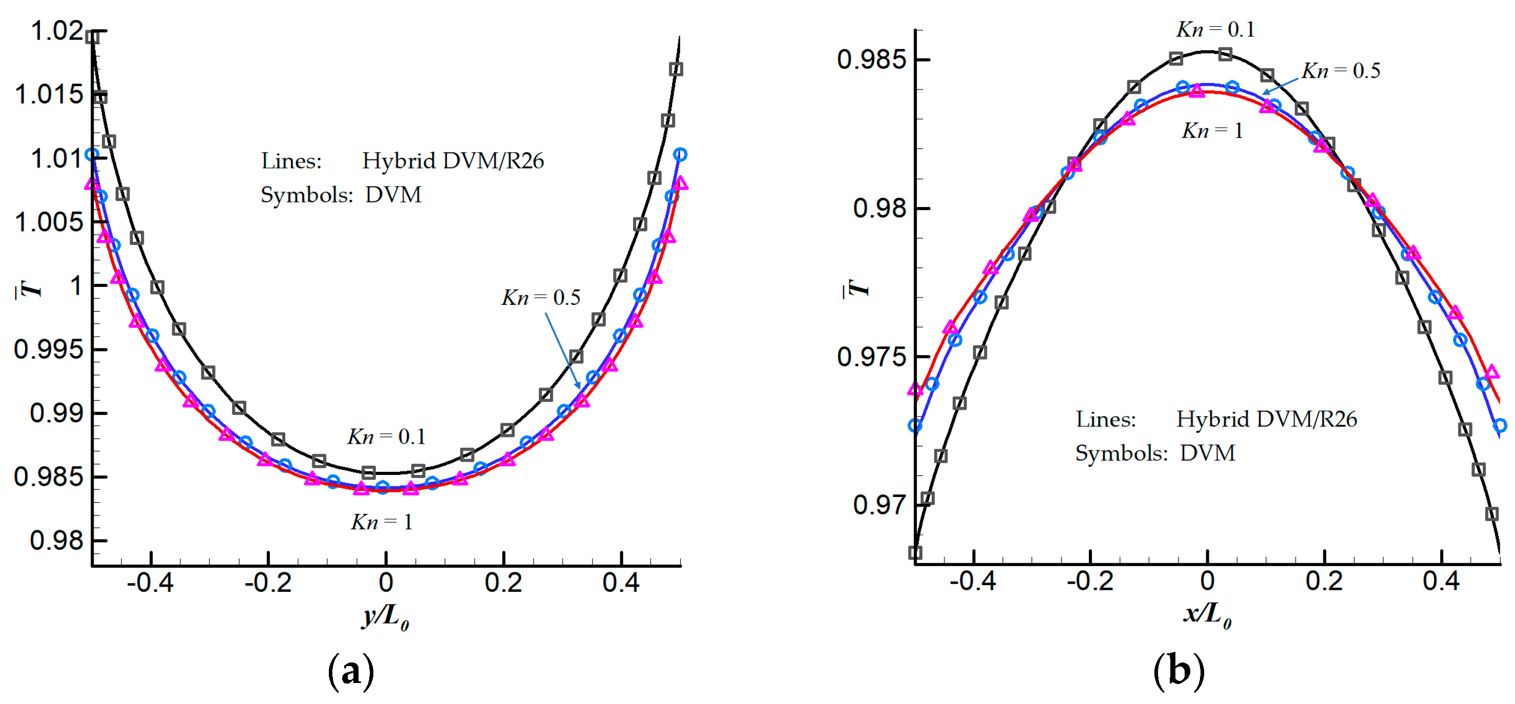 Entropy 21 00816 g009