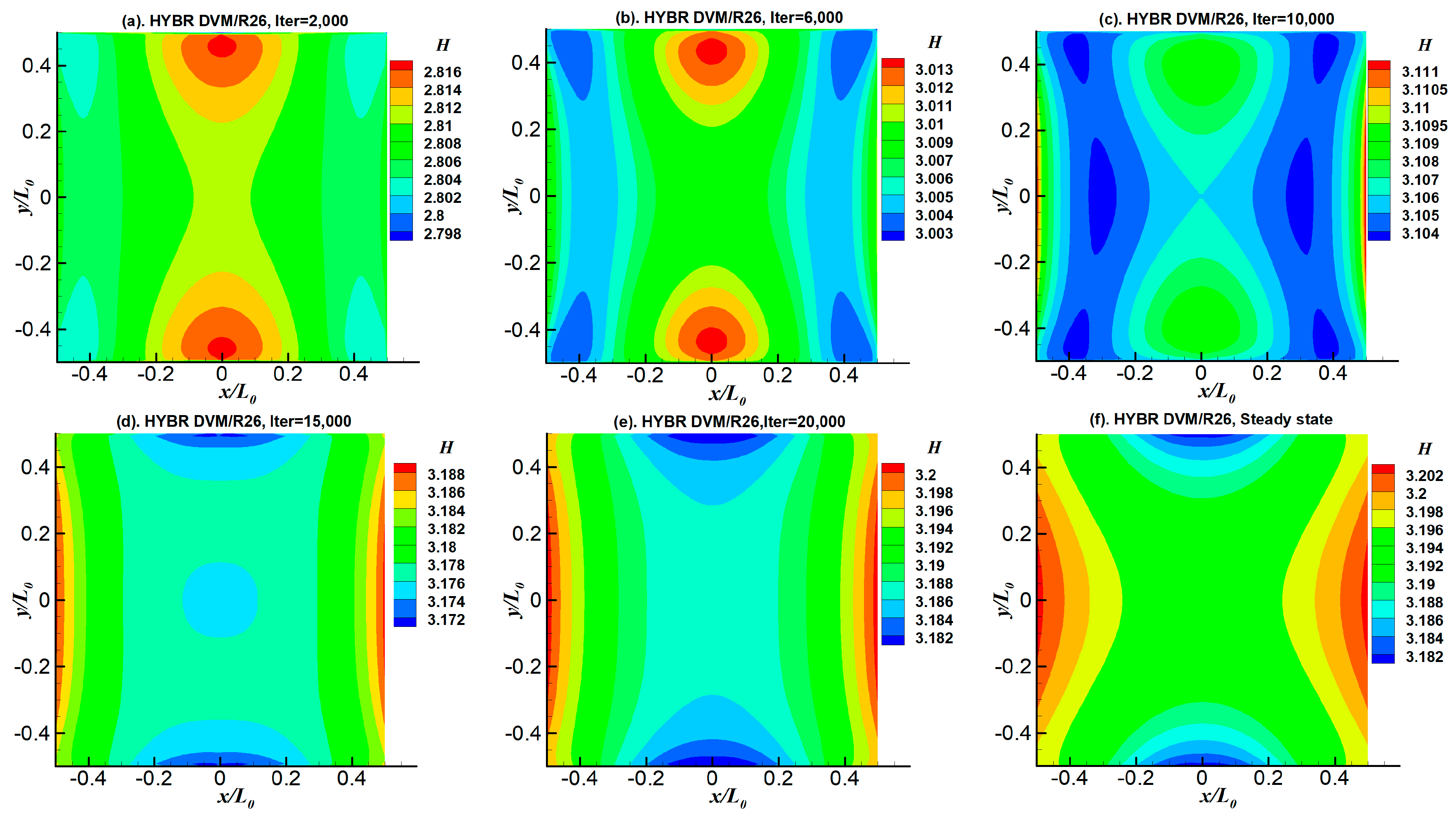 Entropy 21 00816 g010