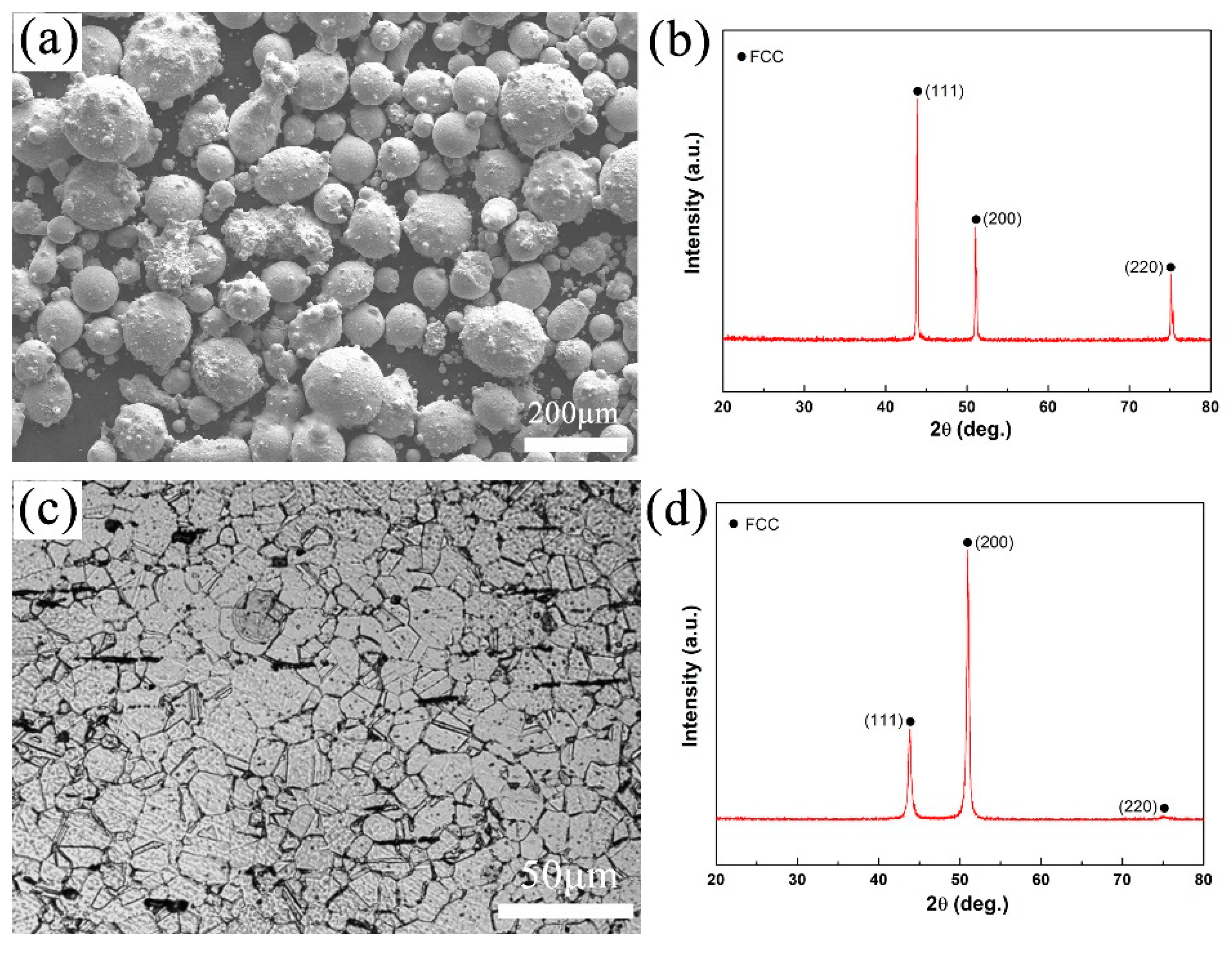 Entropy 21 00833 g001