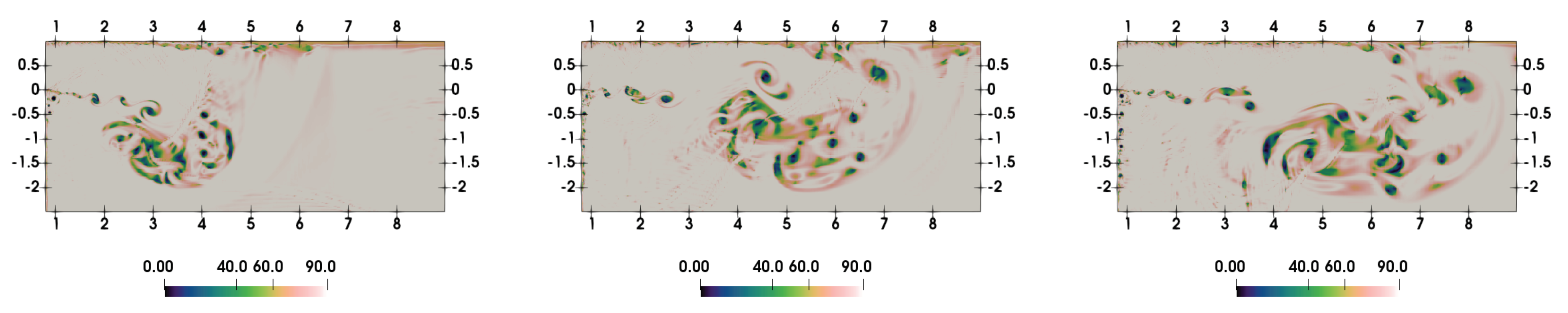 Entropy 21 00837 g005