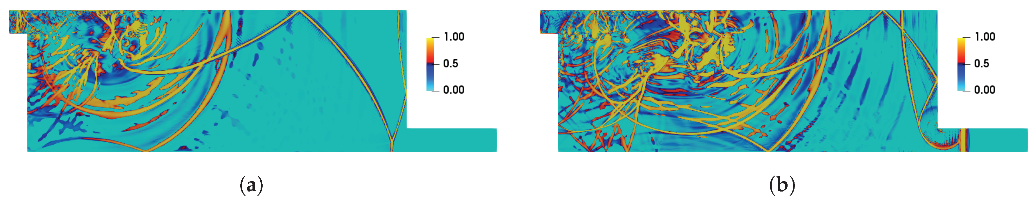 Entropy 21 00837 g010