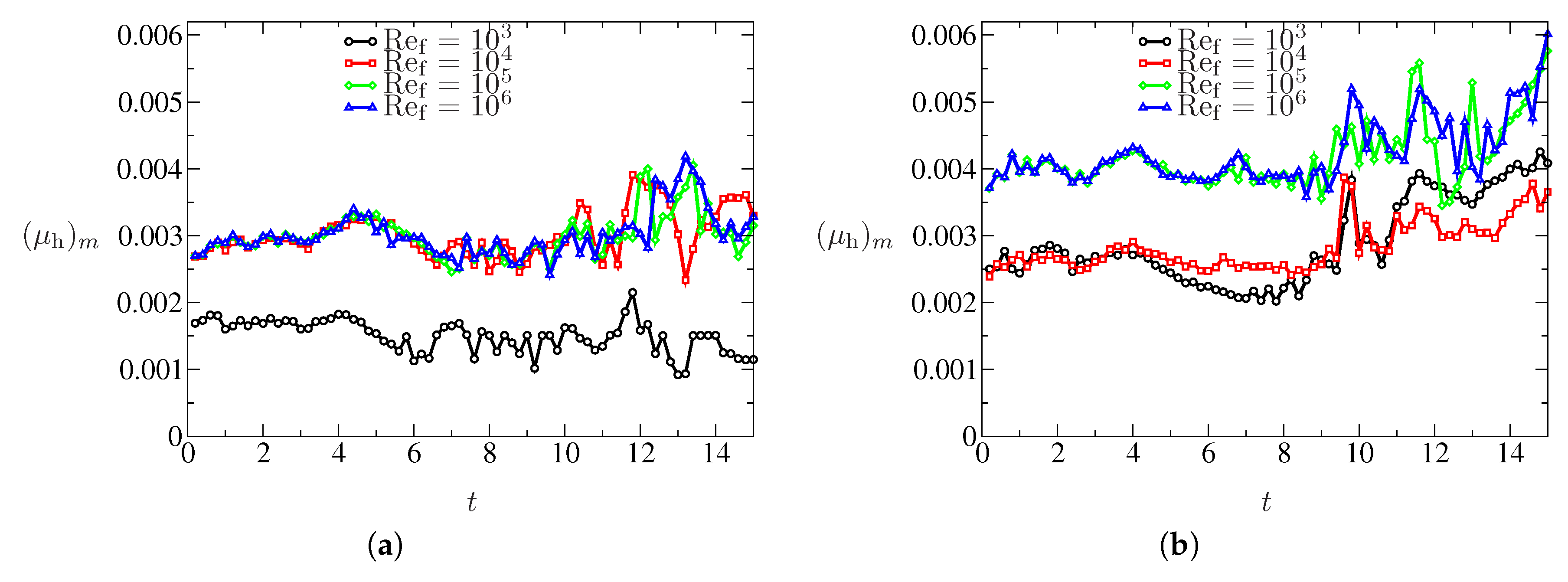 Entropy 21 00837 g011