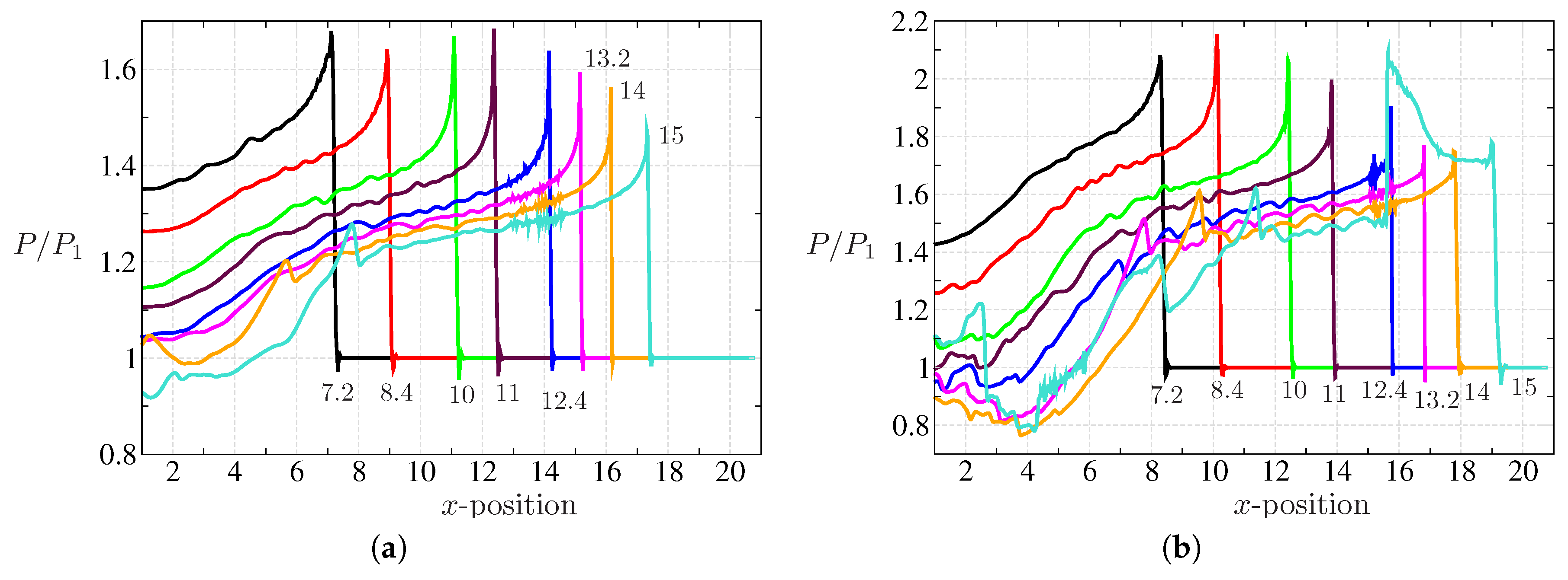 Entropy 21 00837 g012