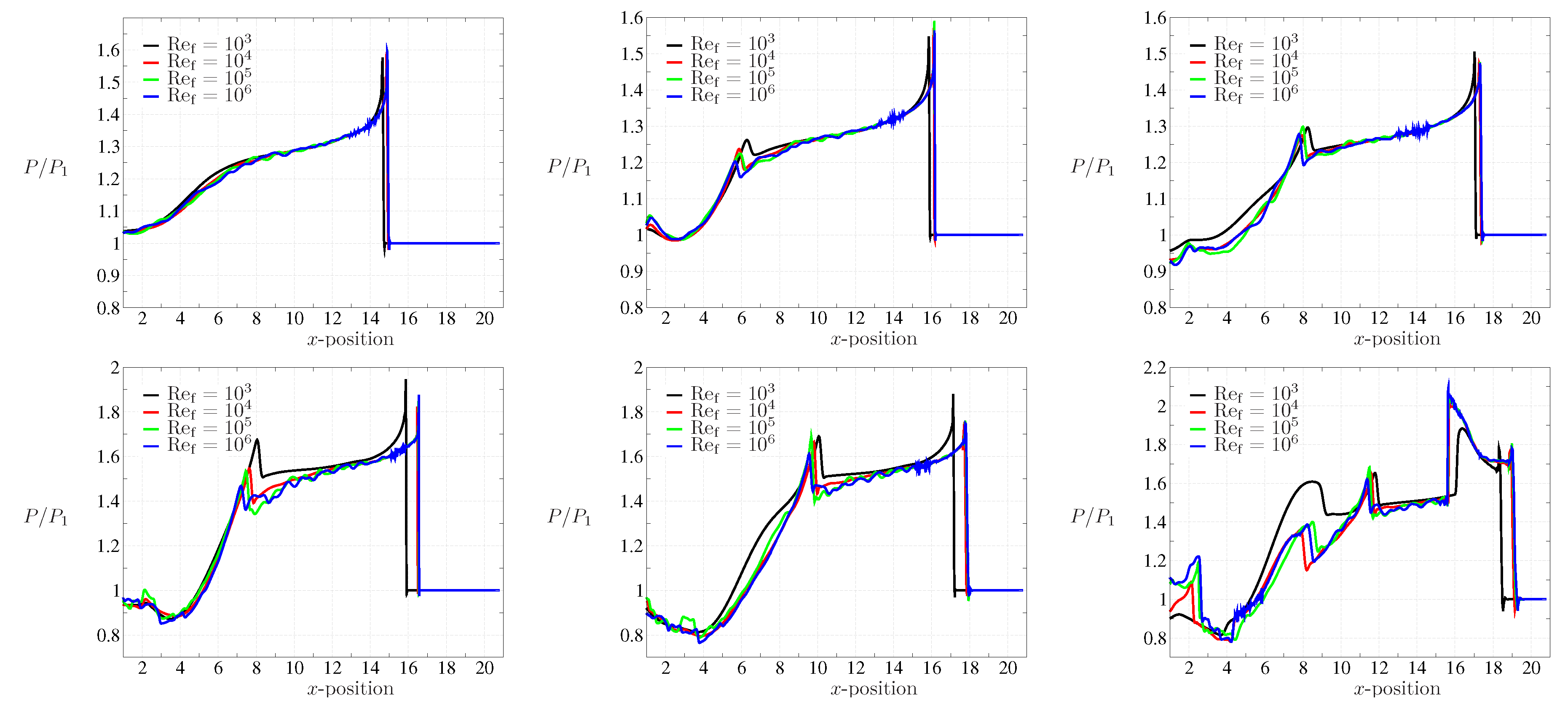 Entropy 21 00837 g013
