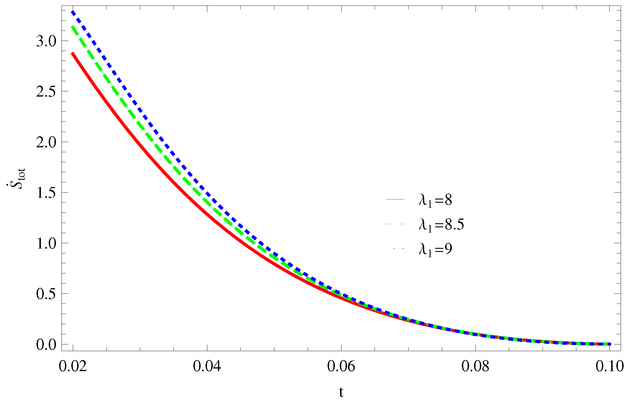 Entropy 21 00851 g001