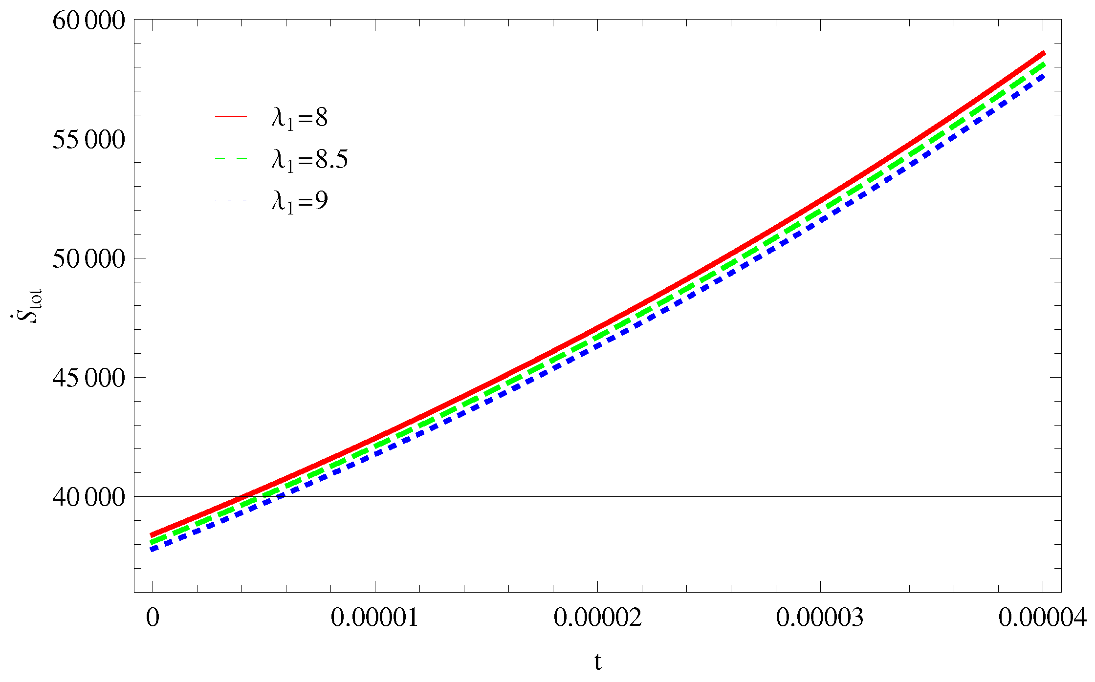 Entropy 21 00851 g003