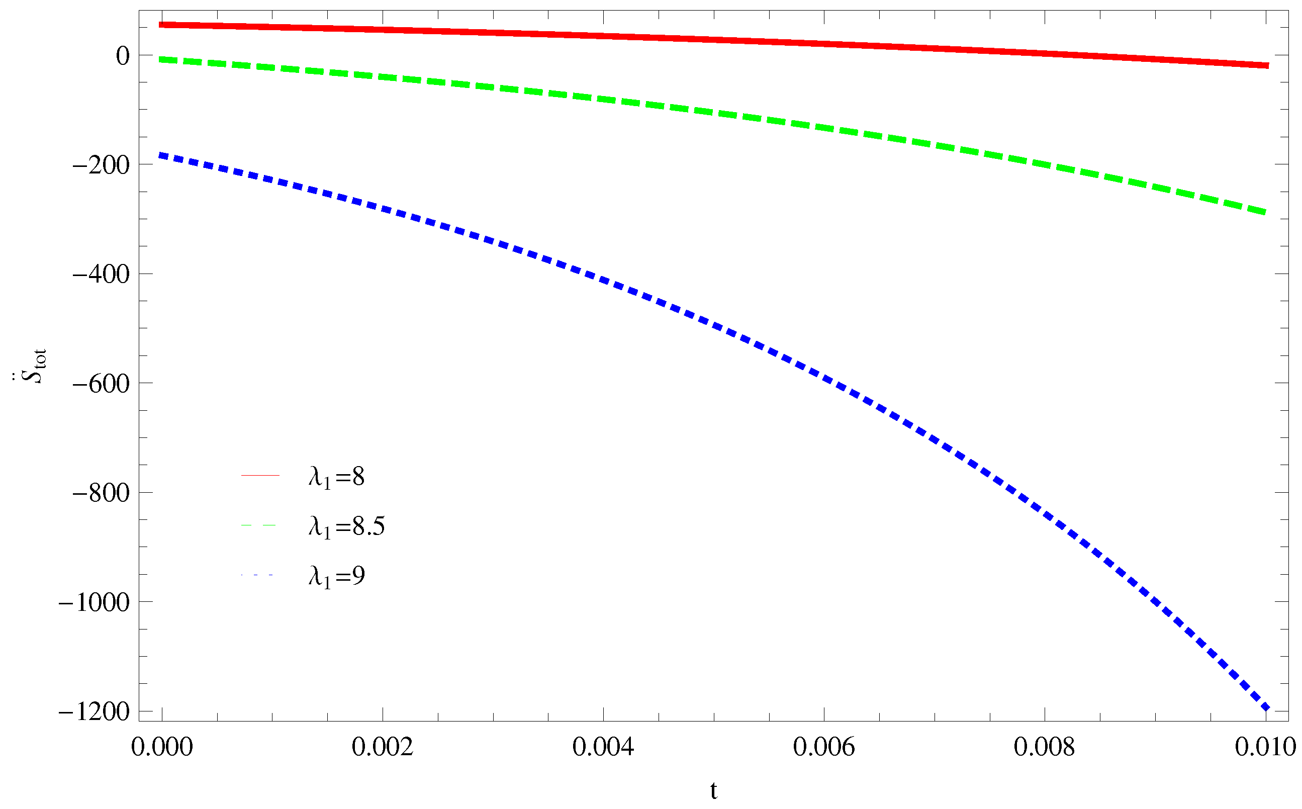 Entropy 21 00851 g006