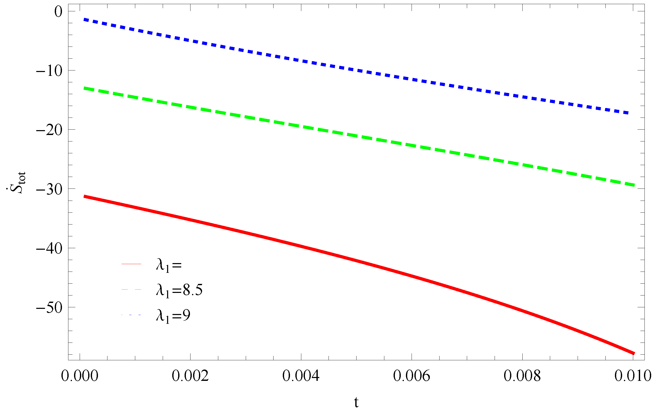 Entropy 21 00851 g007