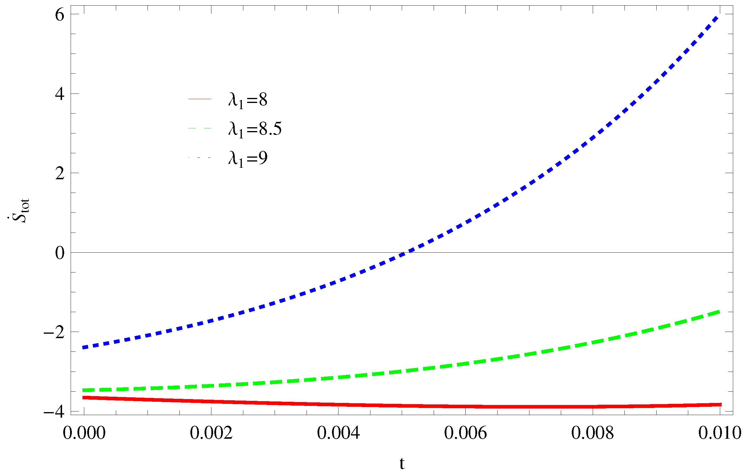 Entropy 21 00851 g017