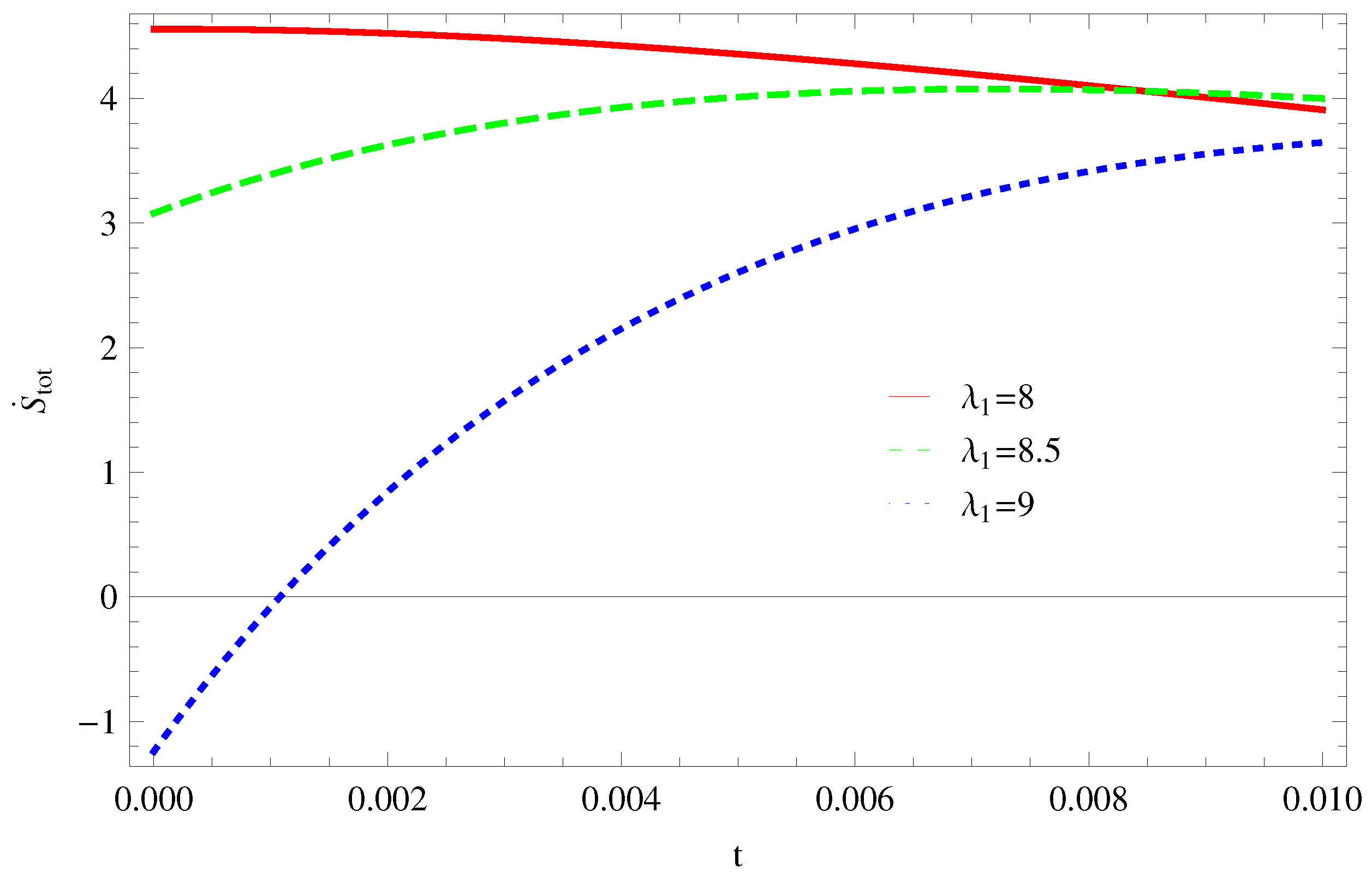 Entropy 21 00851 g019
