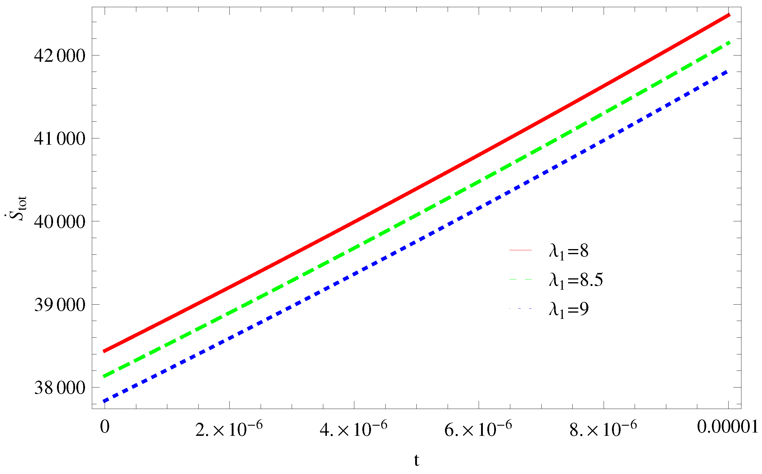 Entropy 21 00851 g021