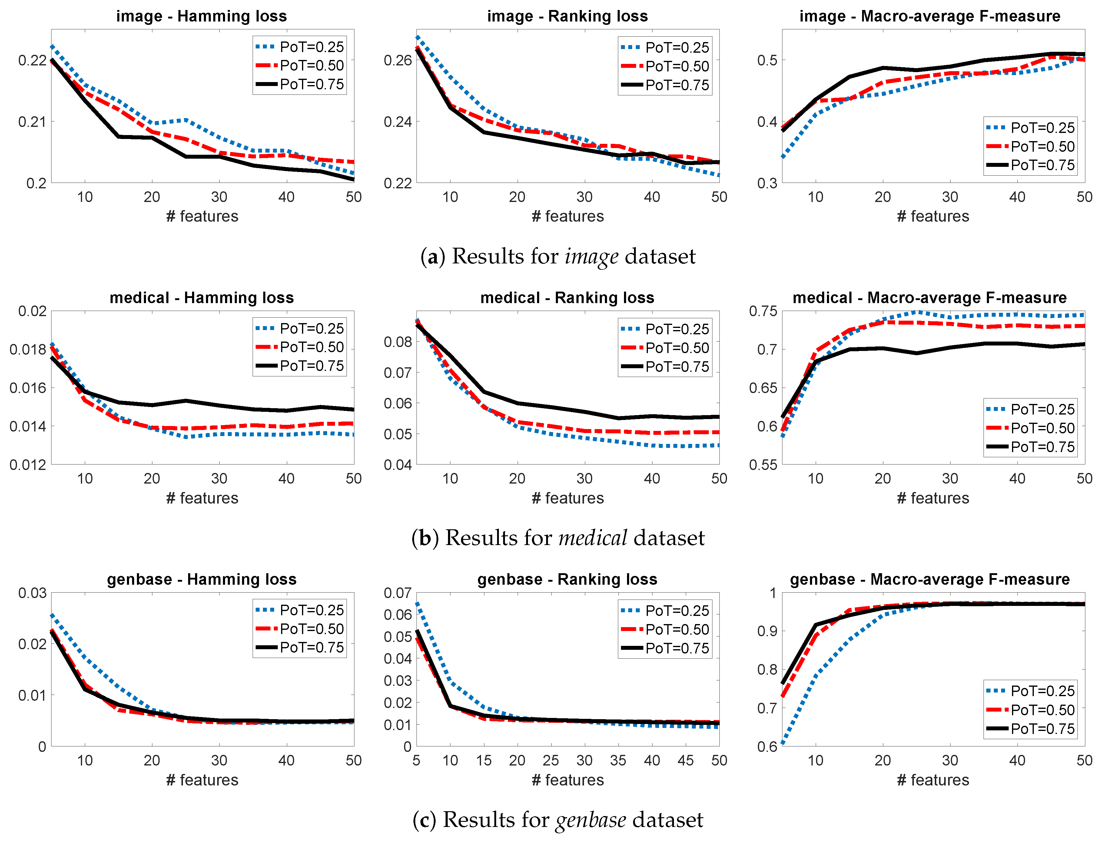 Entropy 21 00855 g002 Entropy 21 00855 g002
