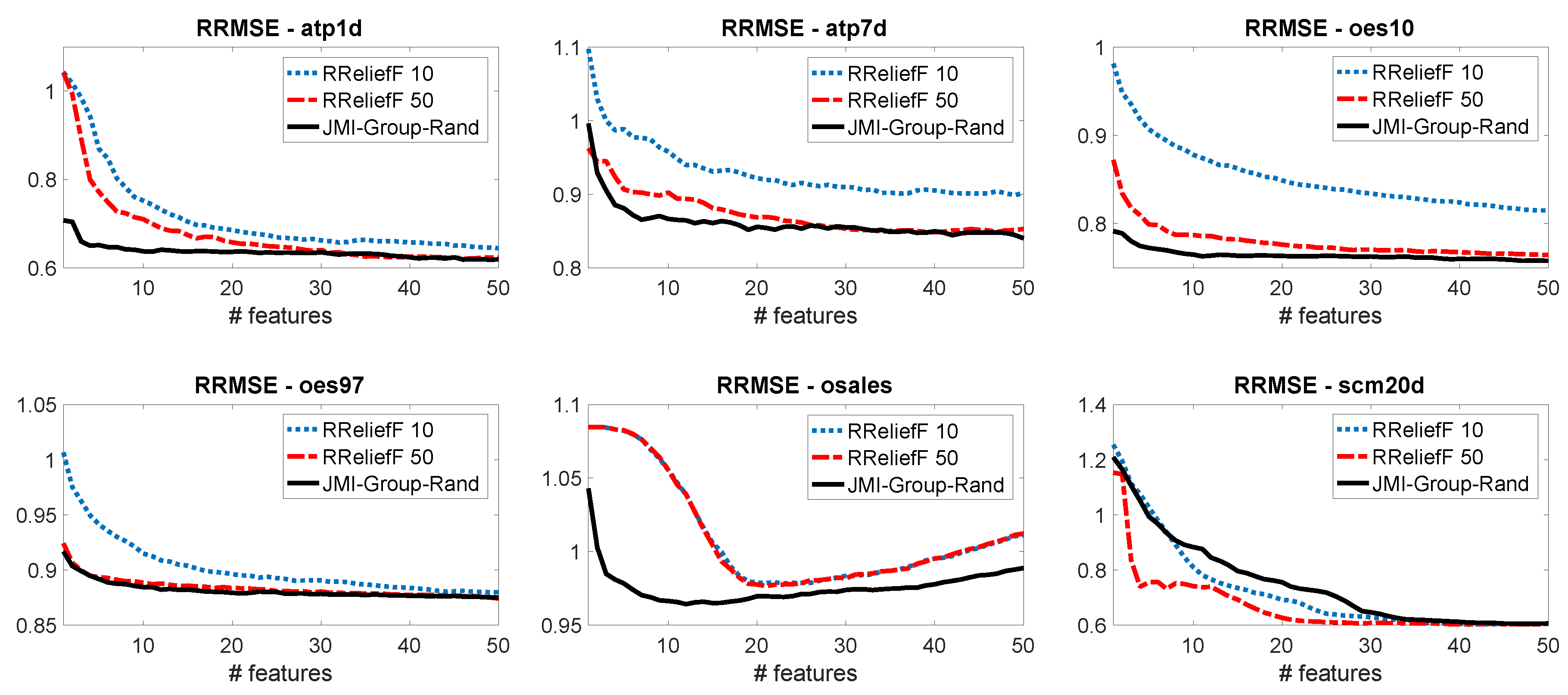 Entropy 21 00855 g004 Entropy 21 00855 g004