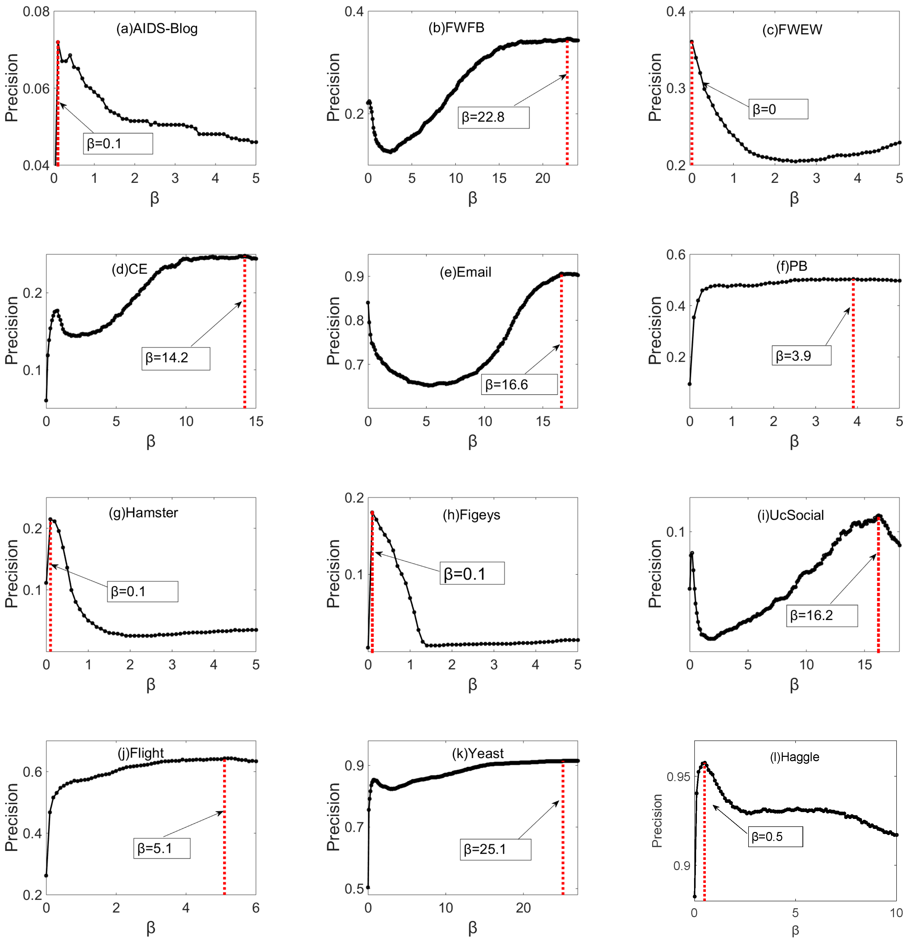 Entropy 21 00863 g007a
